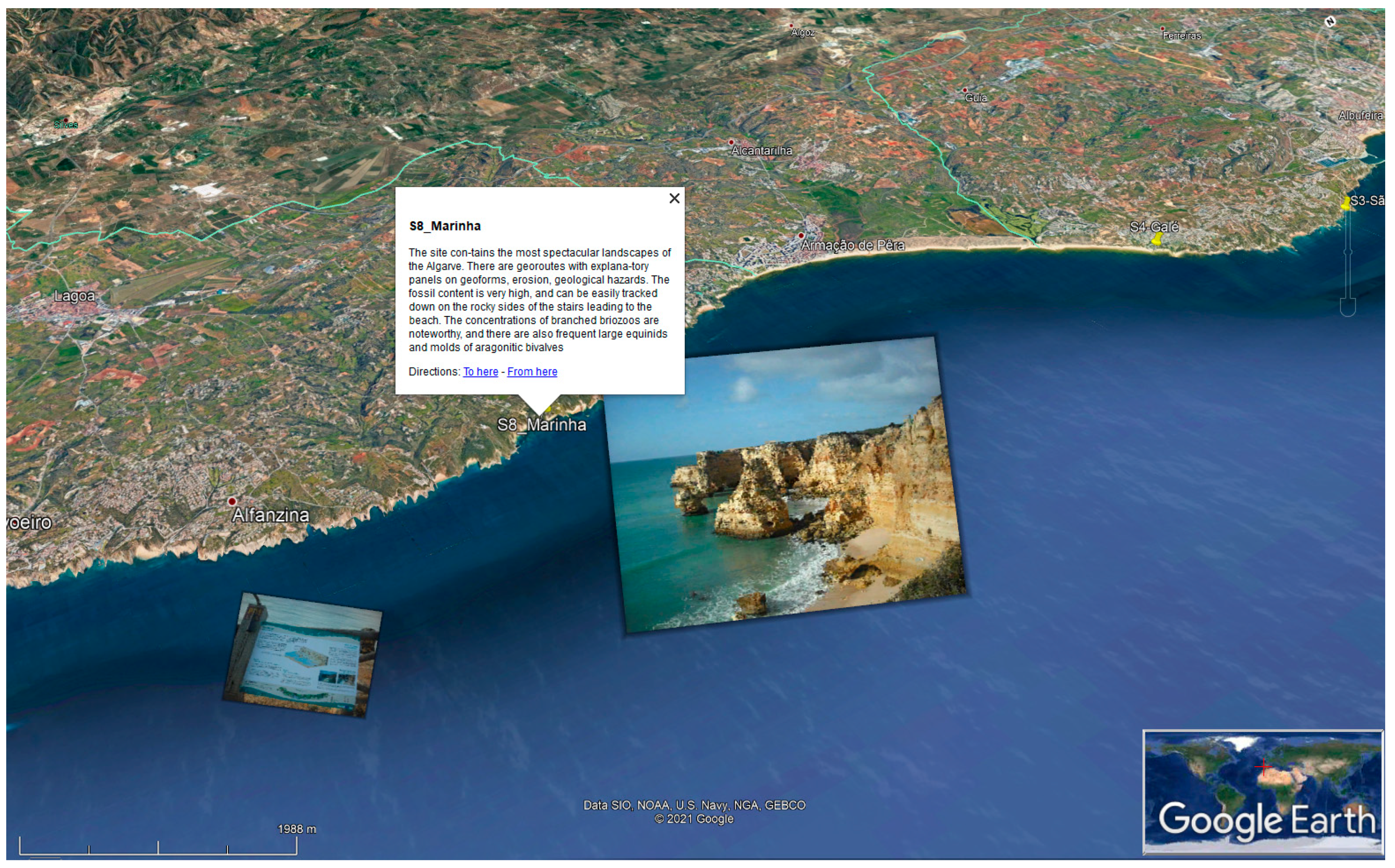 Land 10 00918 g003 Land 10 00918 g003