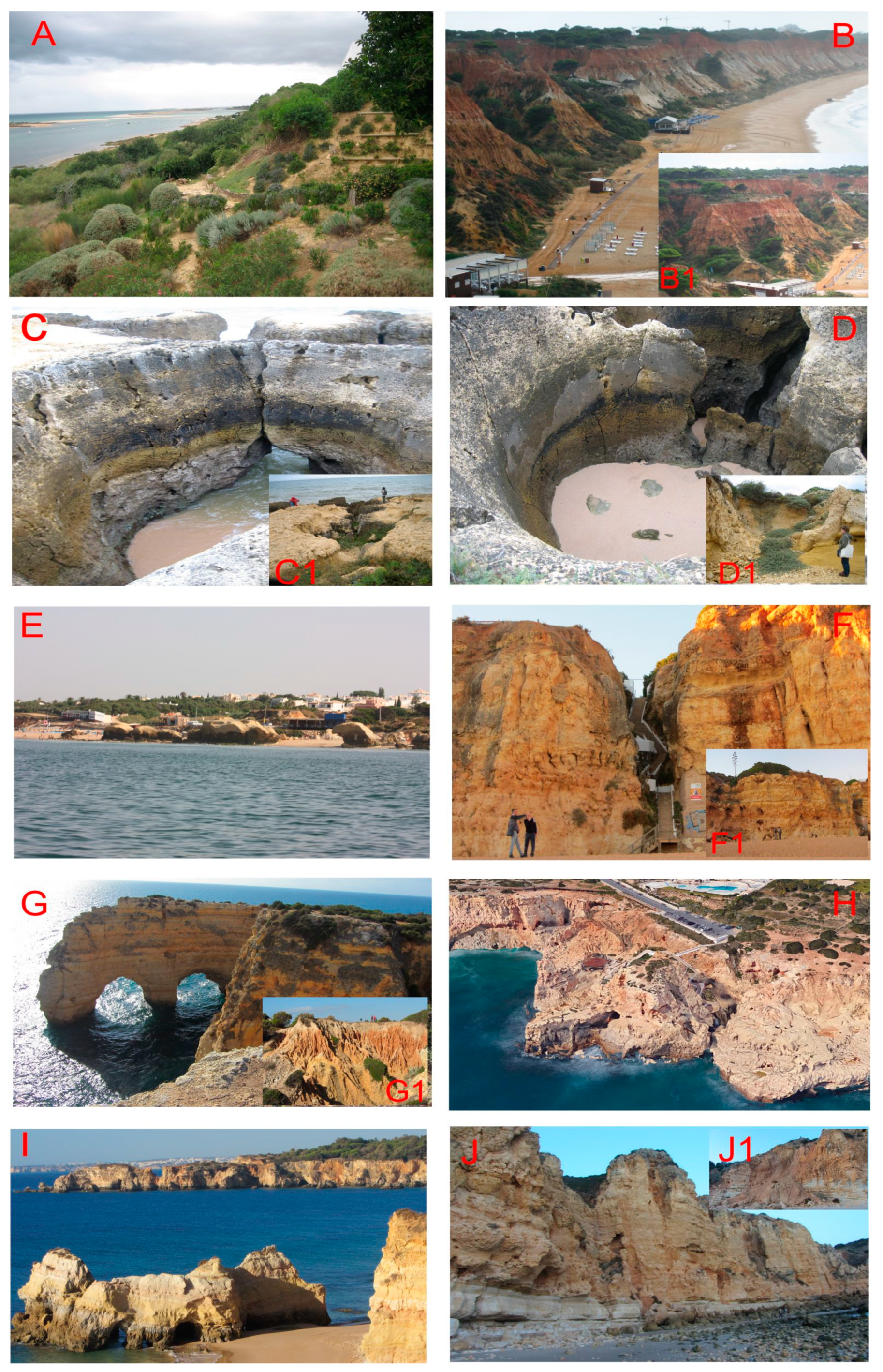 Land 10 00918 g006 Land 10 00918 g006