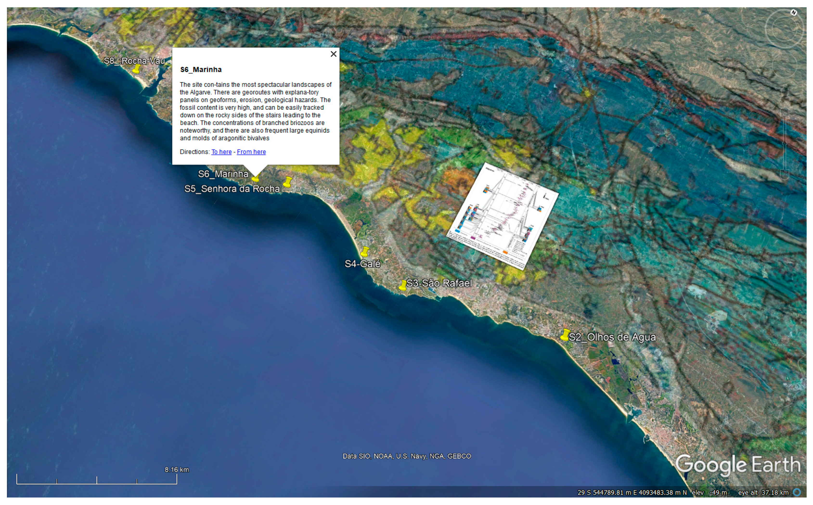 Land 10 00918 g007 Land 10 00918 g007