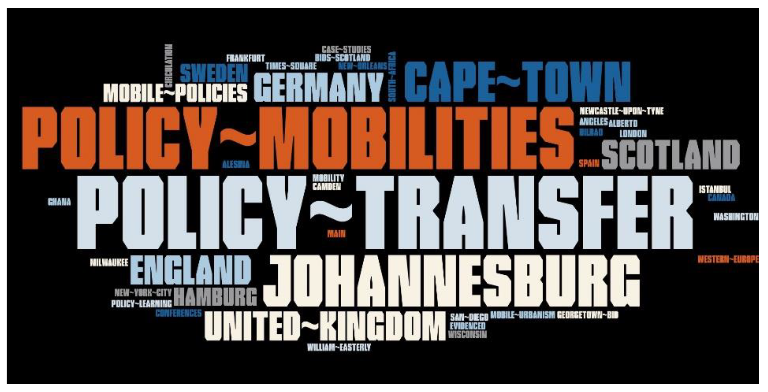 Land 10 00922 g006 Land 10 00922 g006