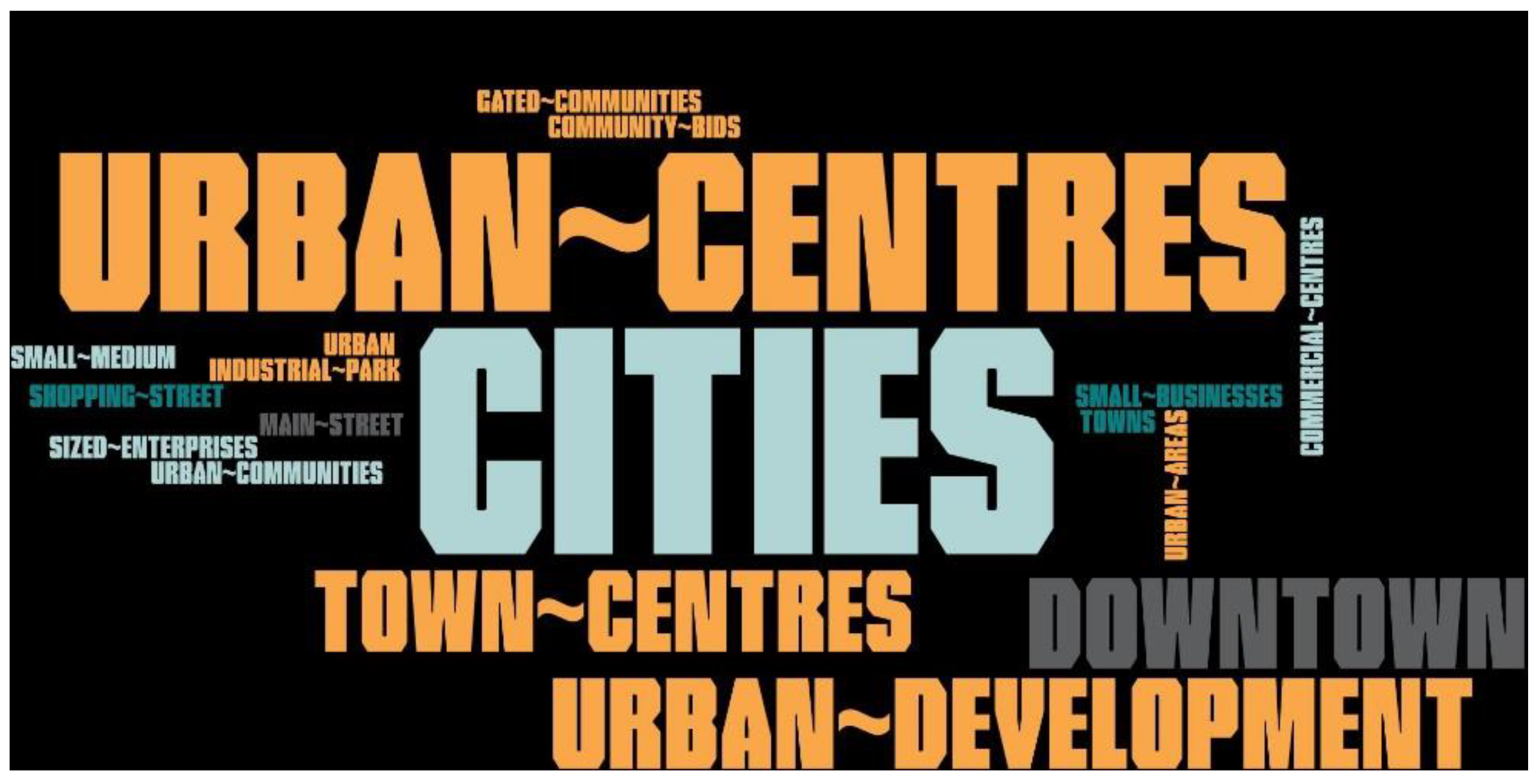 Land 10 00922 g010 Land 10 00922 g010