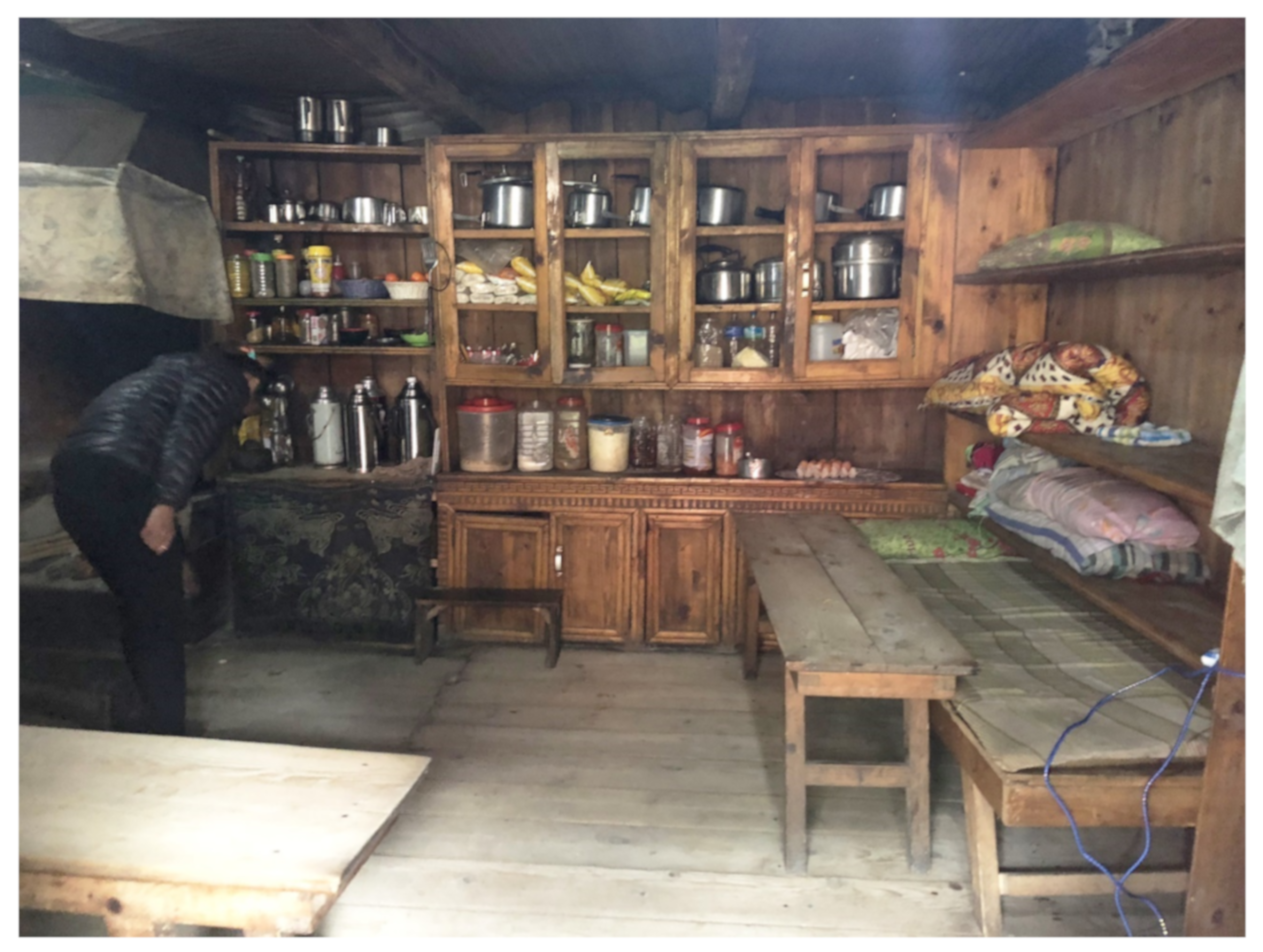 Land 10 00925 g004 Land 10 00925 g004