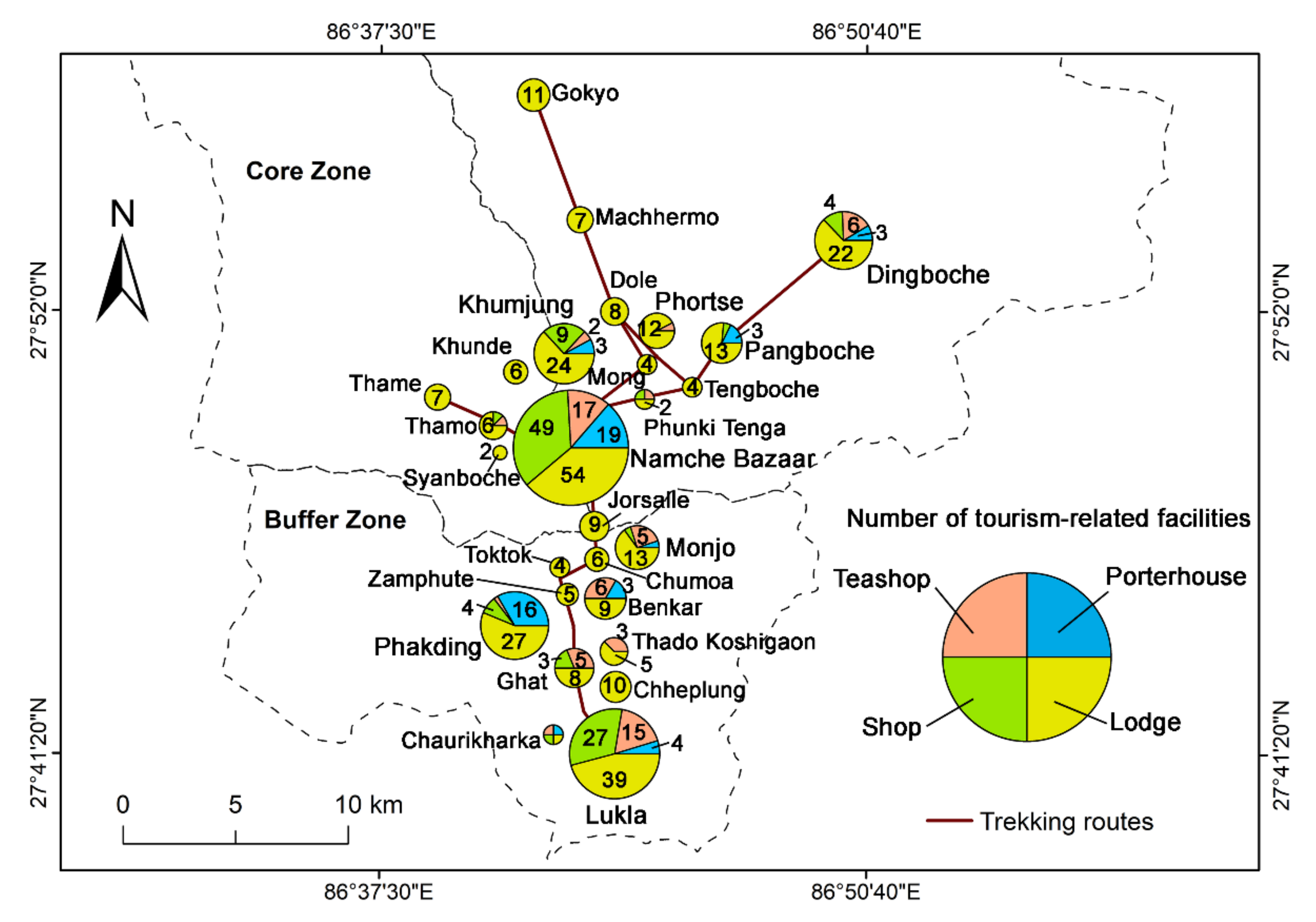 Land 10 00925 g005 Land 10 00925 g005
