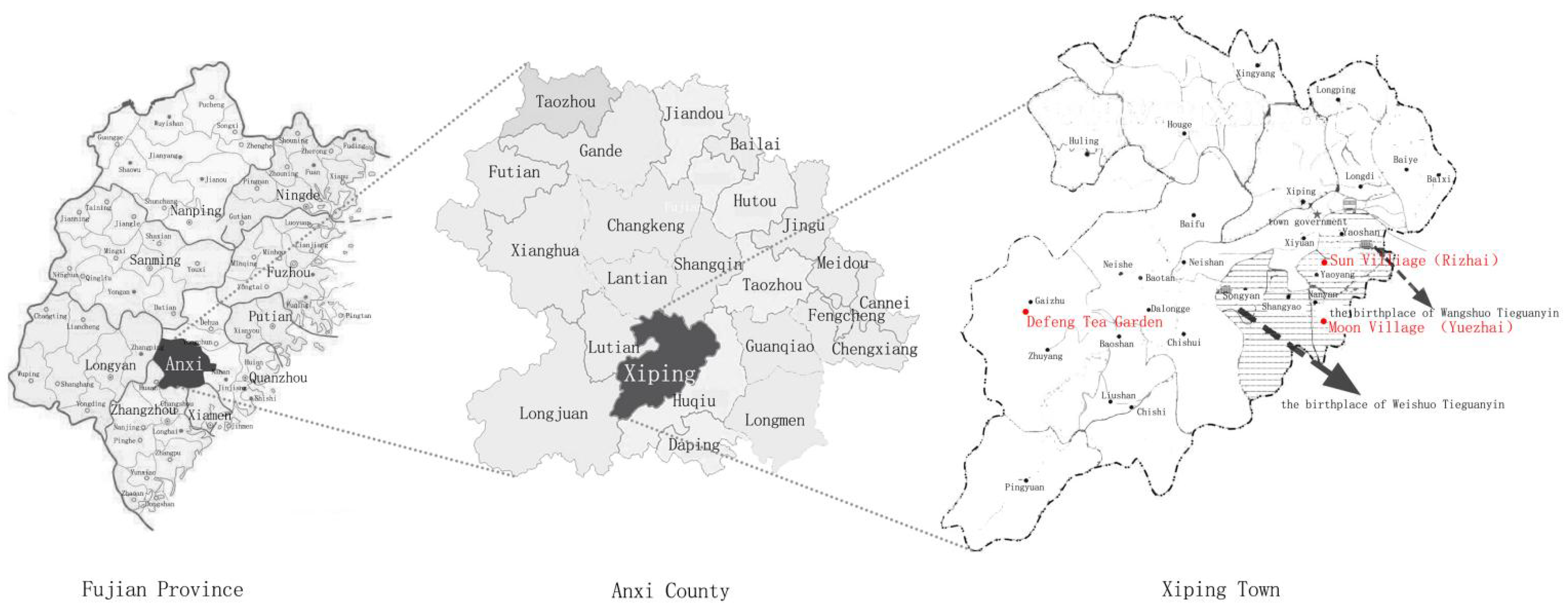 Land 10 00927 g001 Land 10 00927 g001