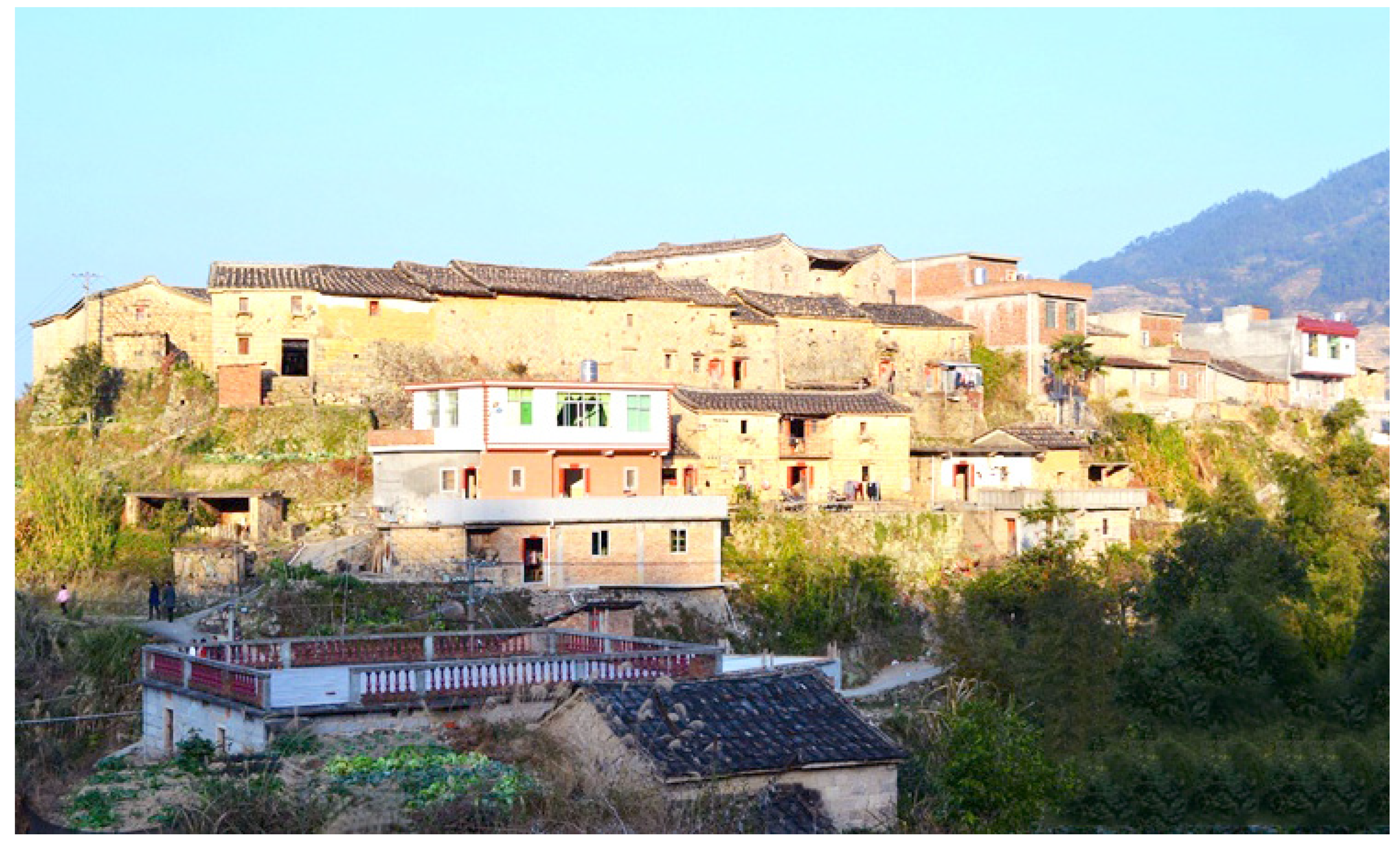 Land 10 00927 g002 Land 10 00927 g002