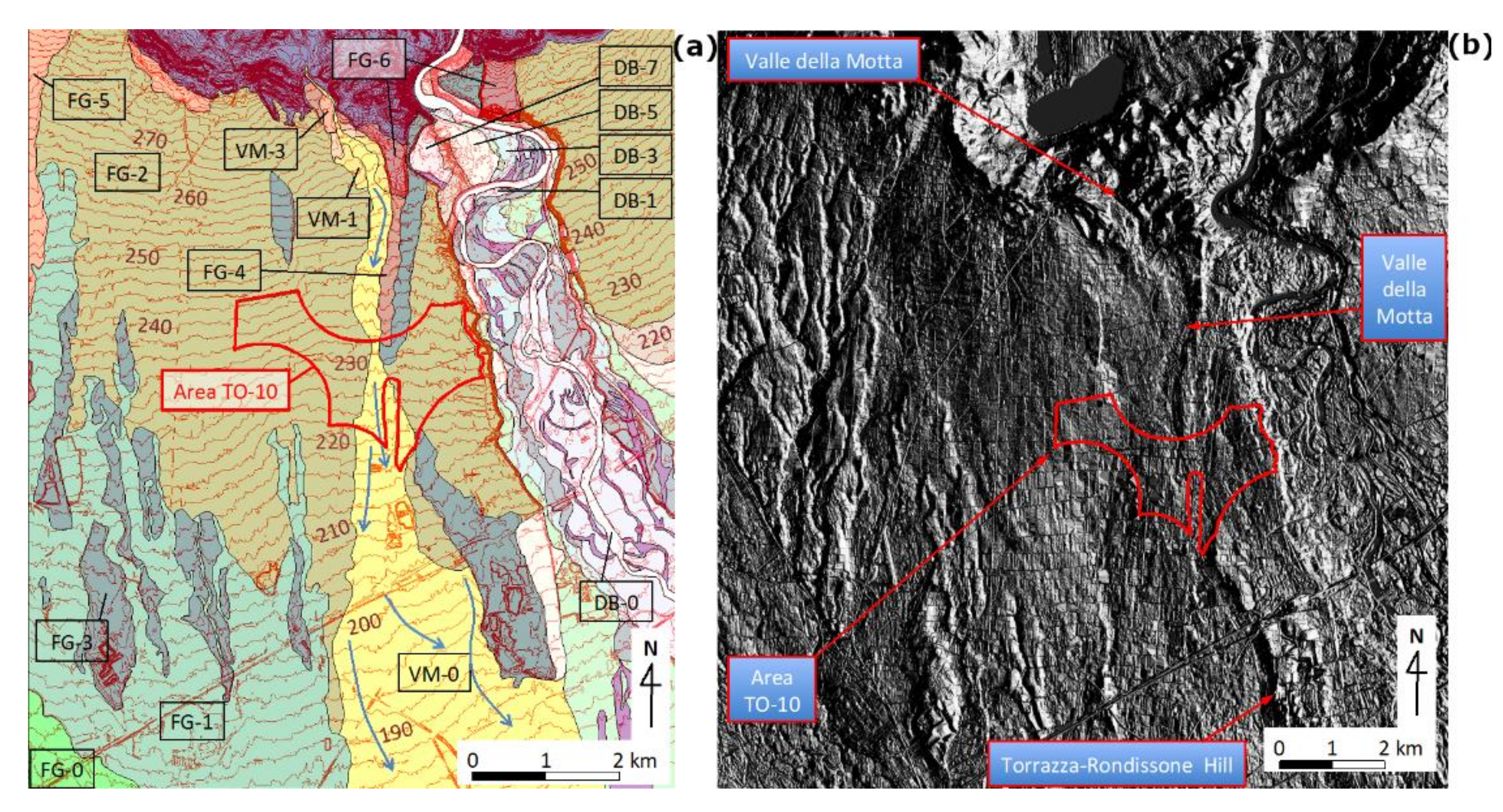 Land 10 00932 g006 550