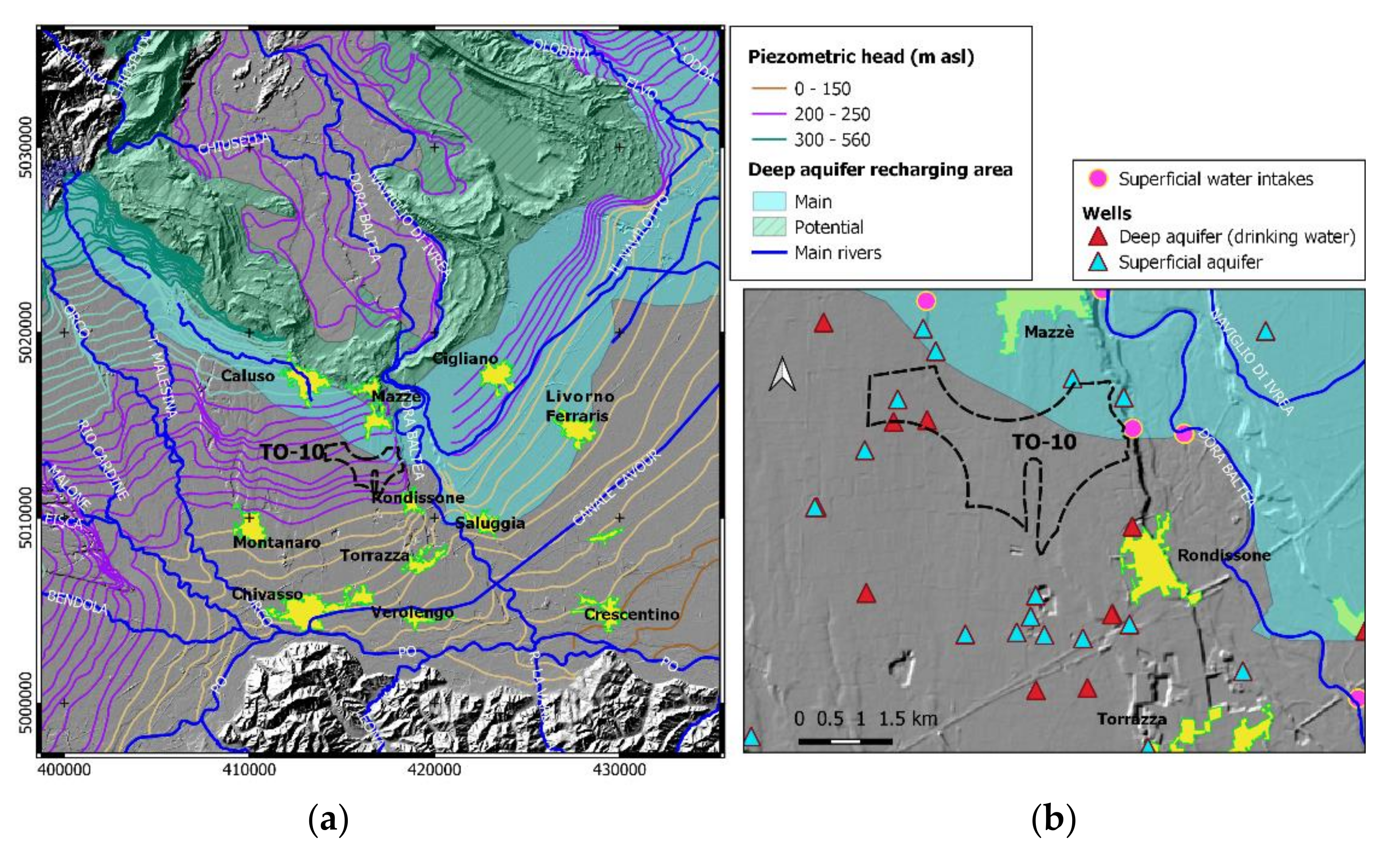 Land 10 00932 g008 550