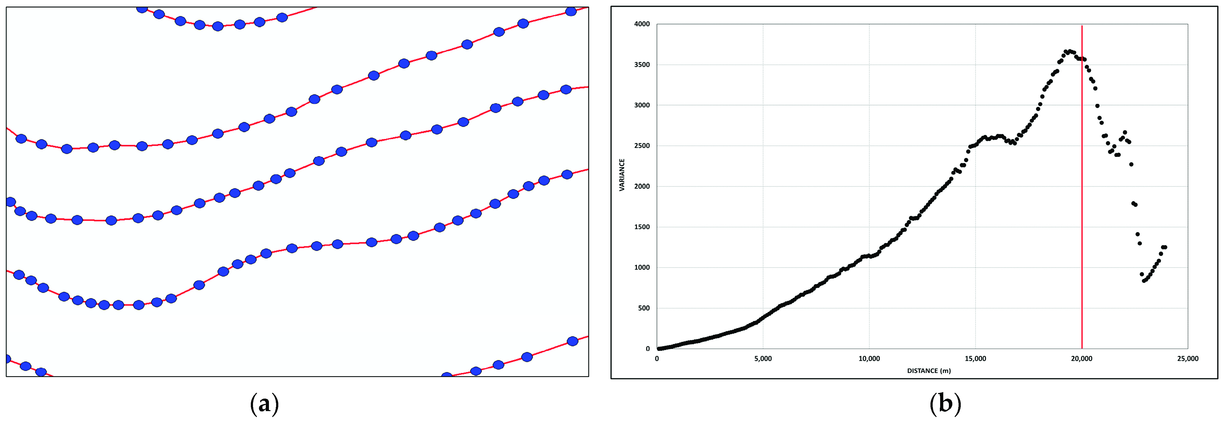 Land 10 00932 g009 550