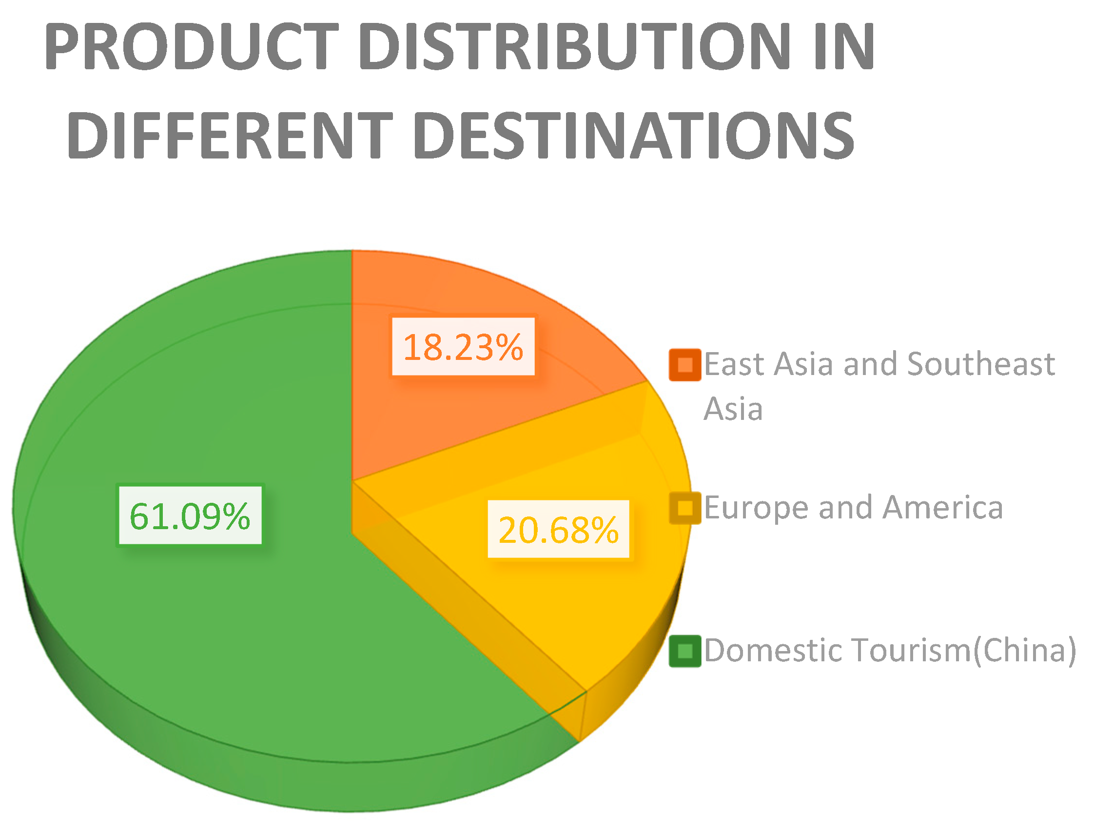 Land 10 00936 g001 550