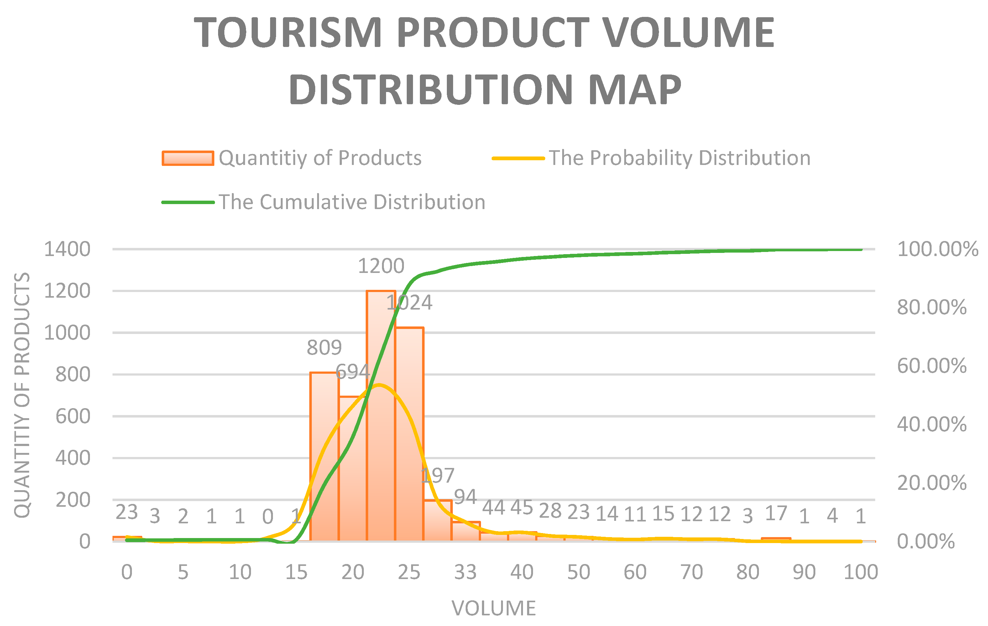 Land 10 00936 g002 550