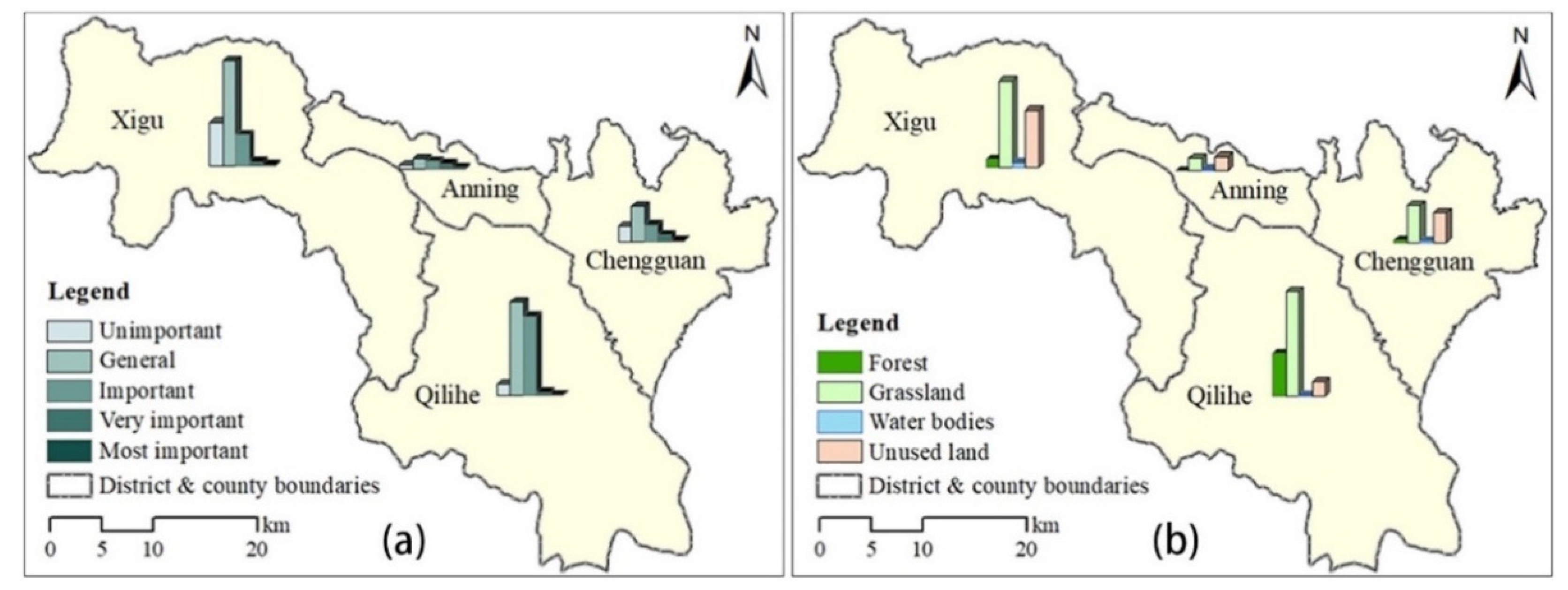 Land 10 00942 g007 550