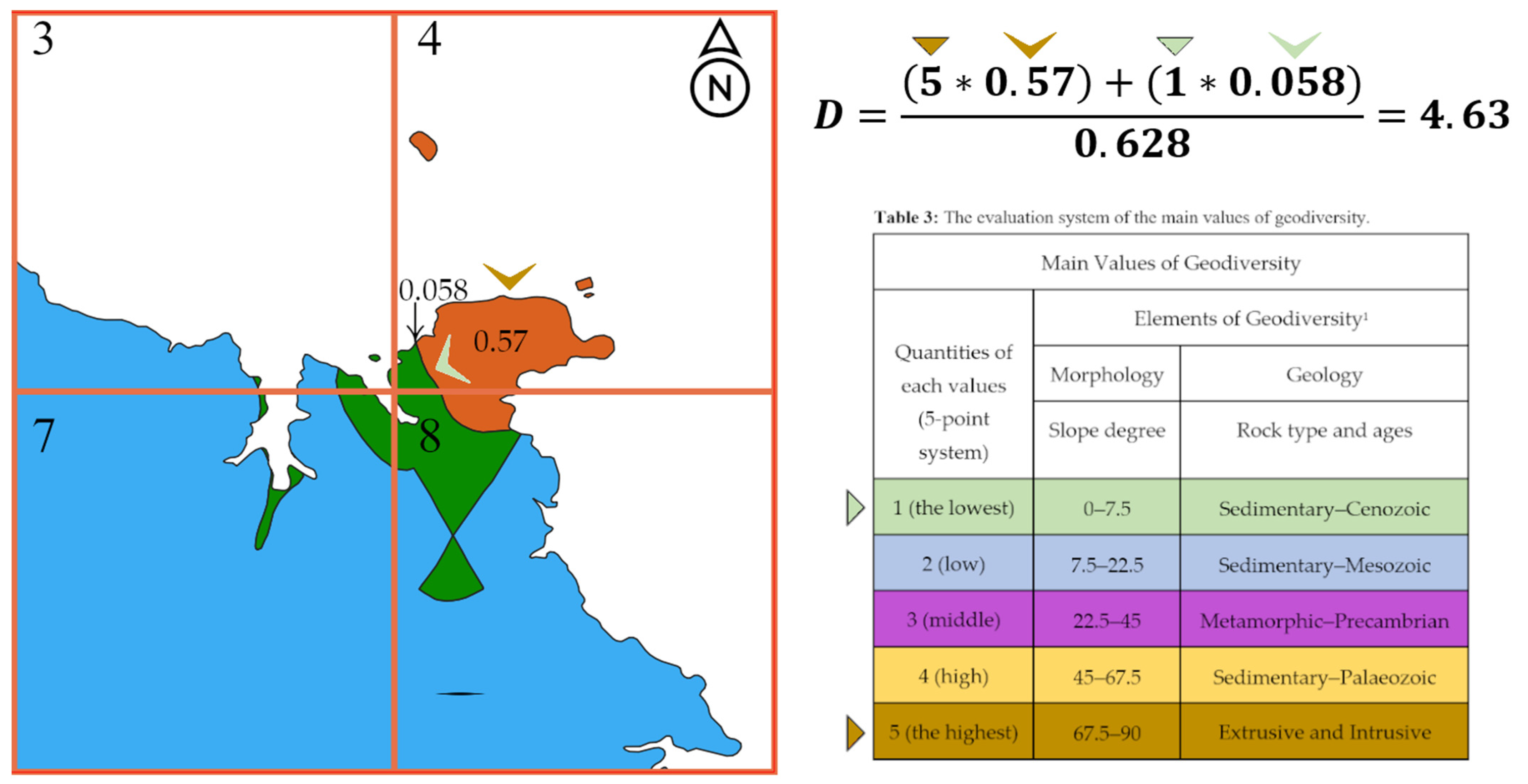 Land 10 00946 g004 Land 10 00946 g004