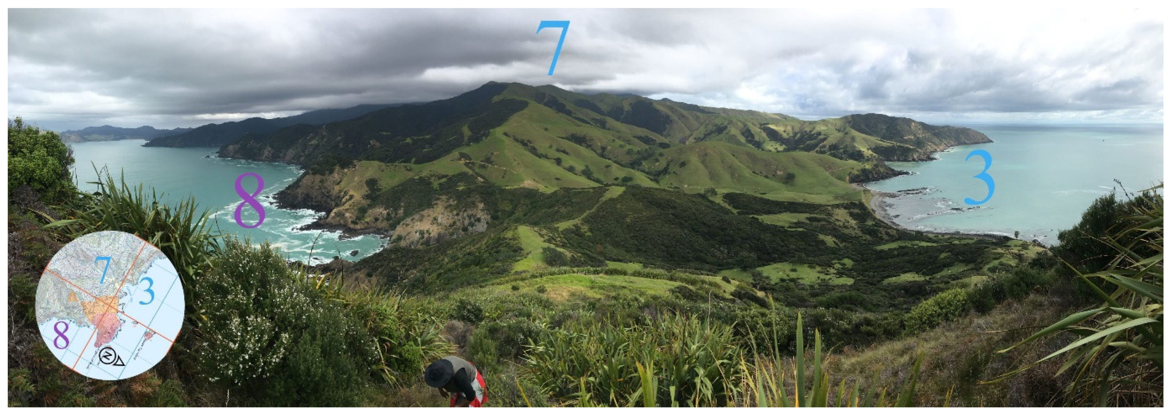 Land 10 00946 g008 Land 10 00946 g008