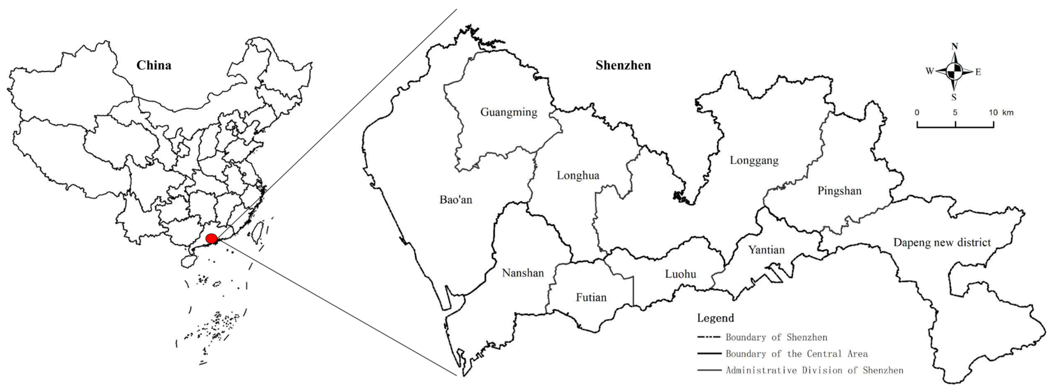 Land 10 00976 g001 550