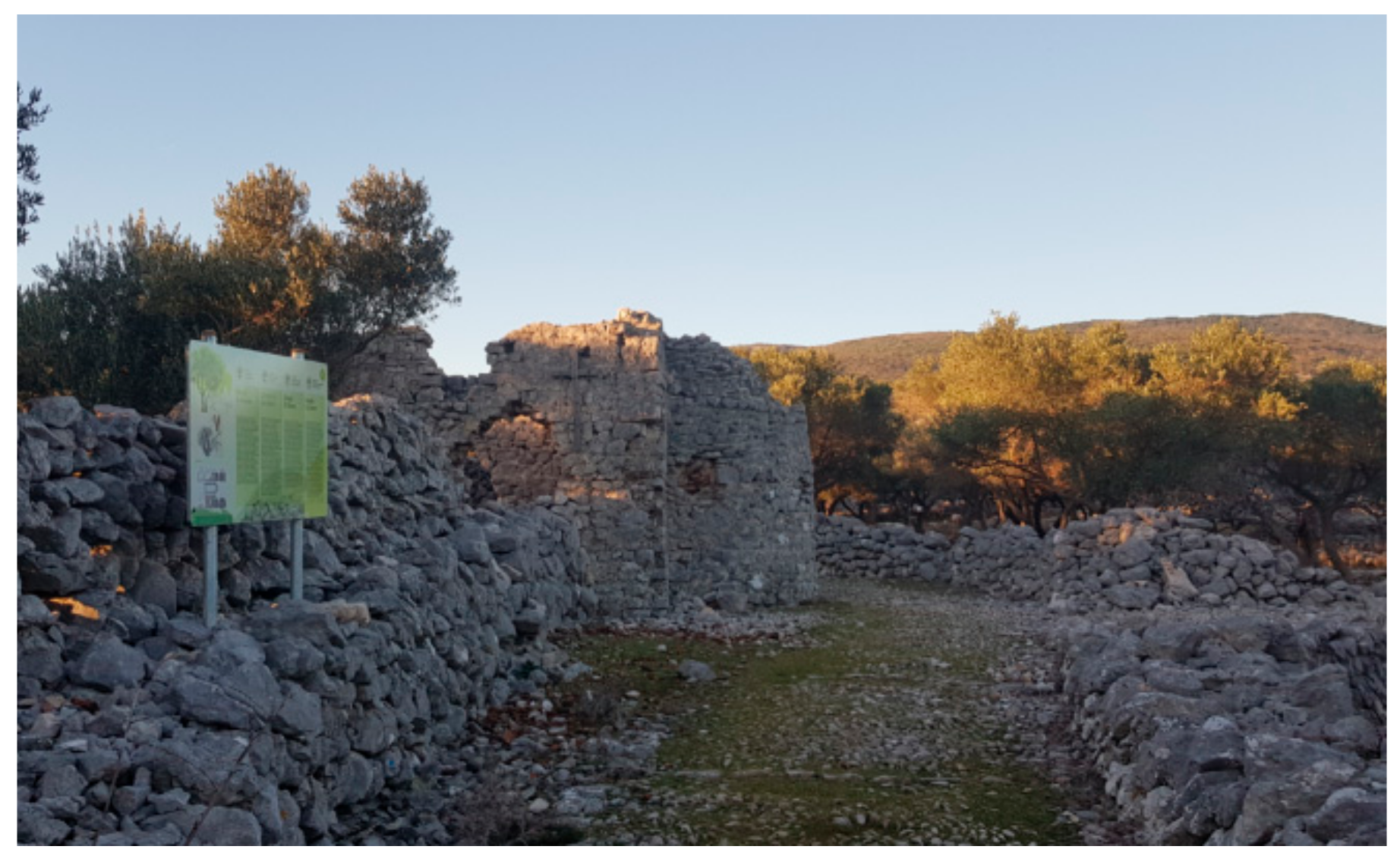 Land 10 00978 g014 550