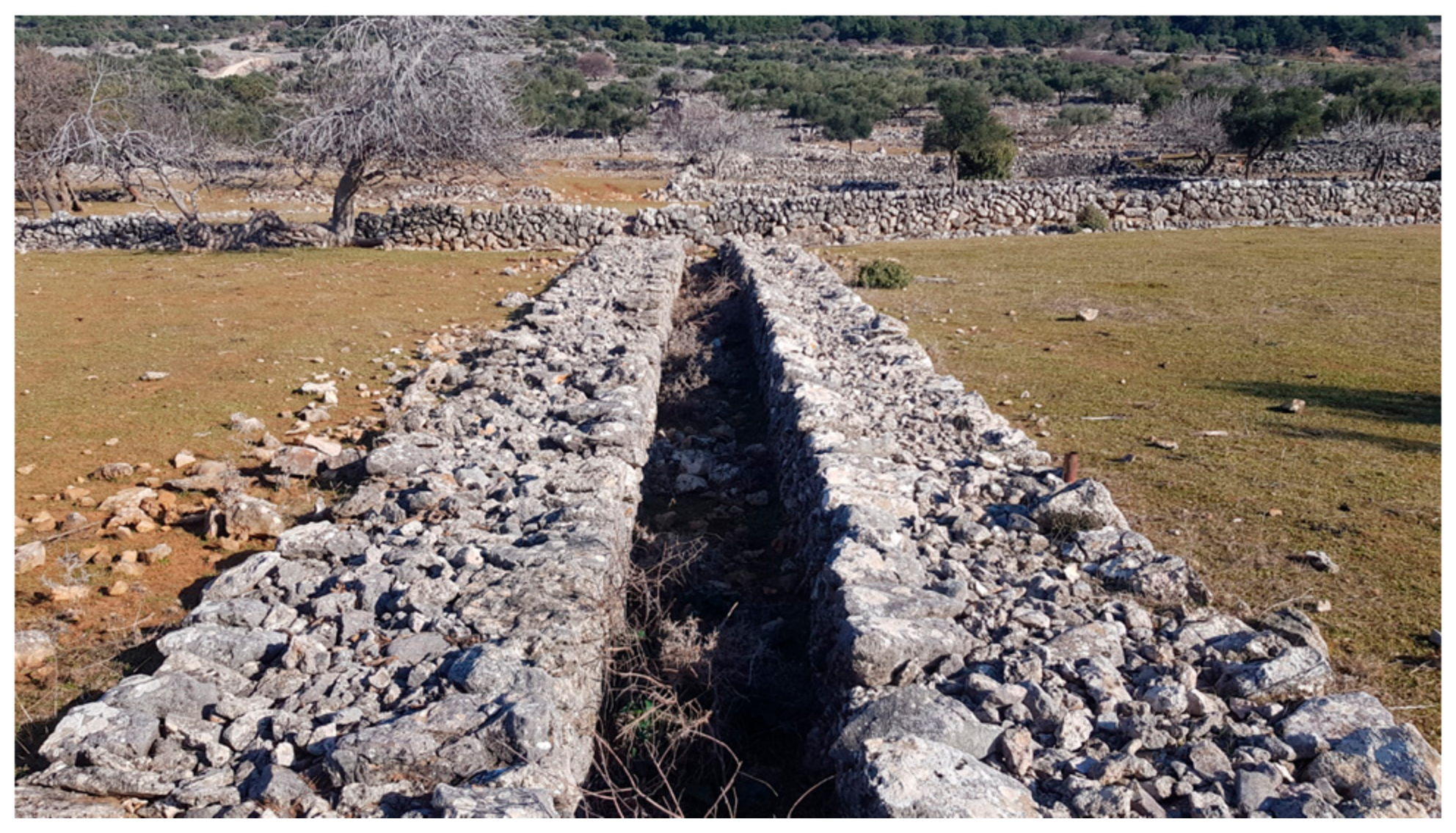 Land 10 00978 g021 550