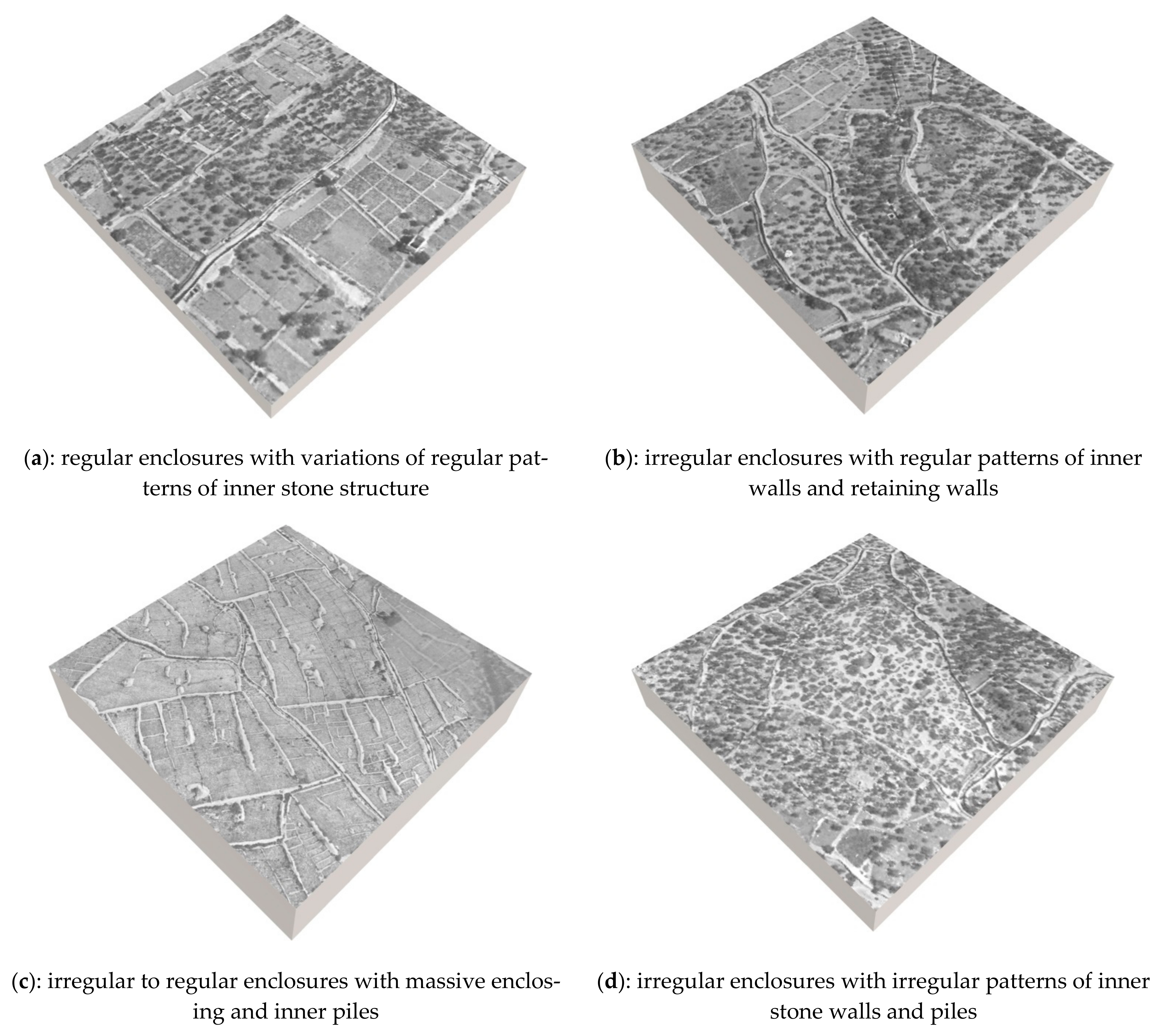 Land 10 00978 g031 550