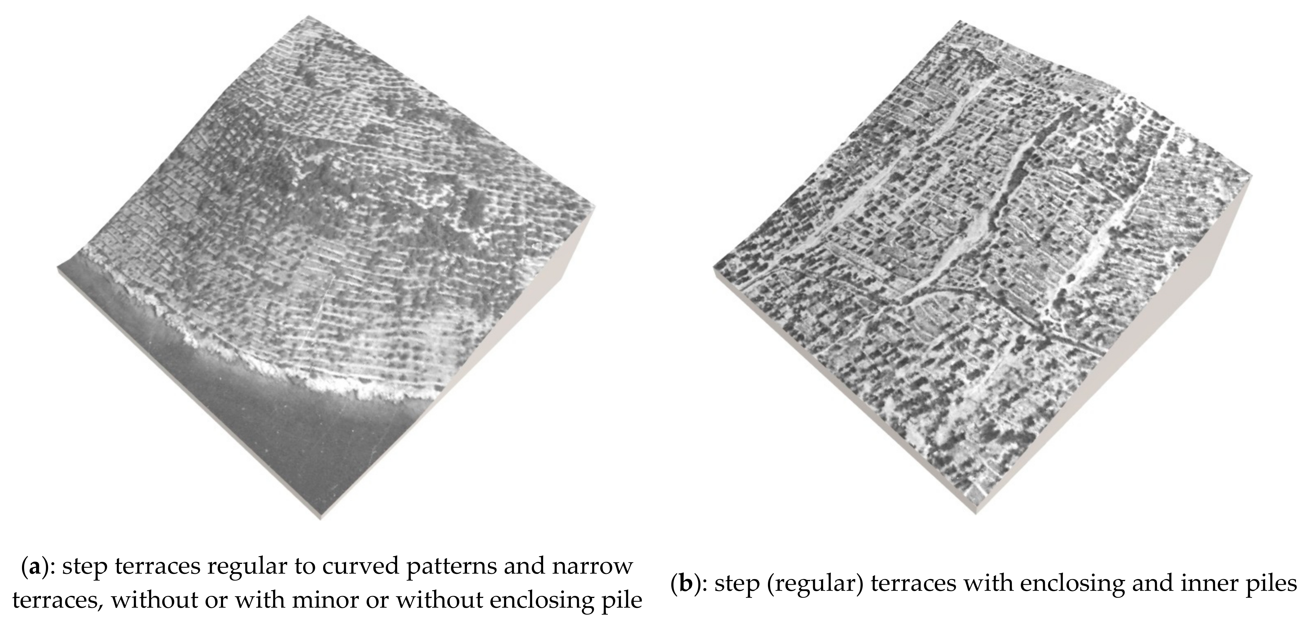 Land 10 00978 g032a 550