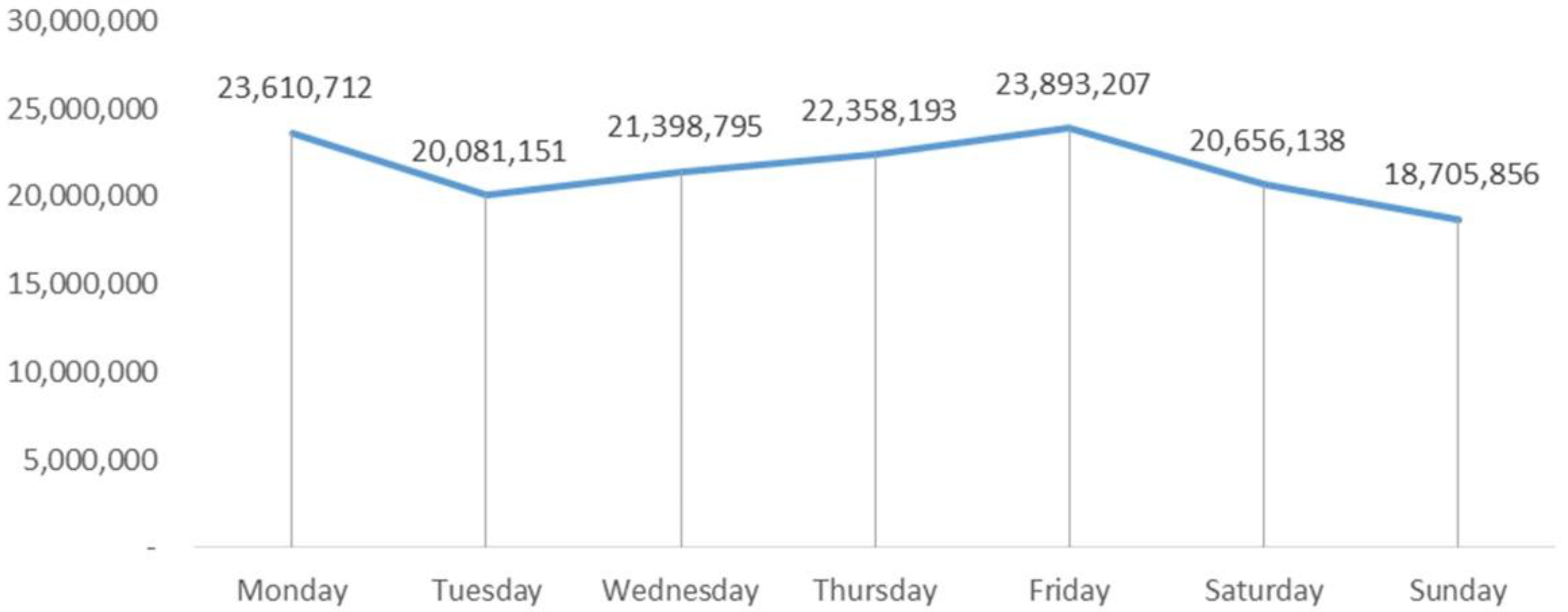 Land 10 00984 g014 550
