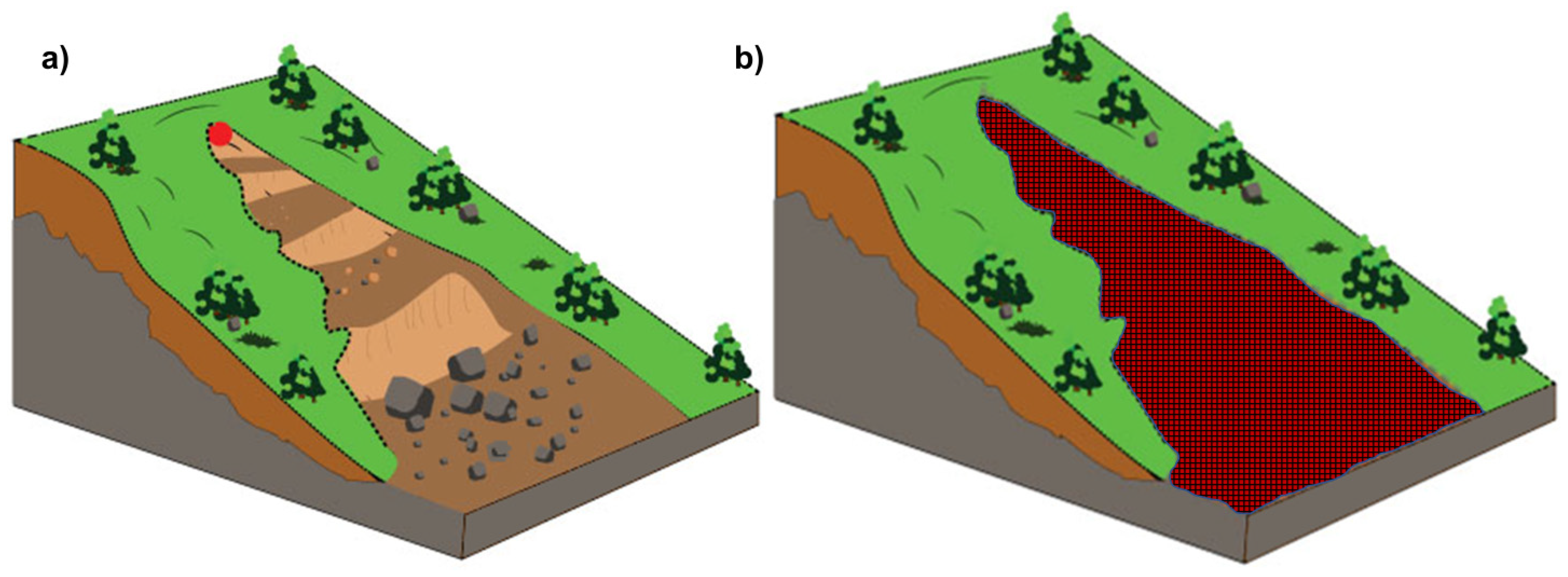 Land 10 00989 g002 550