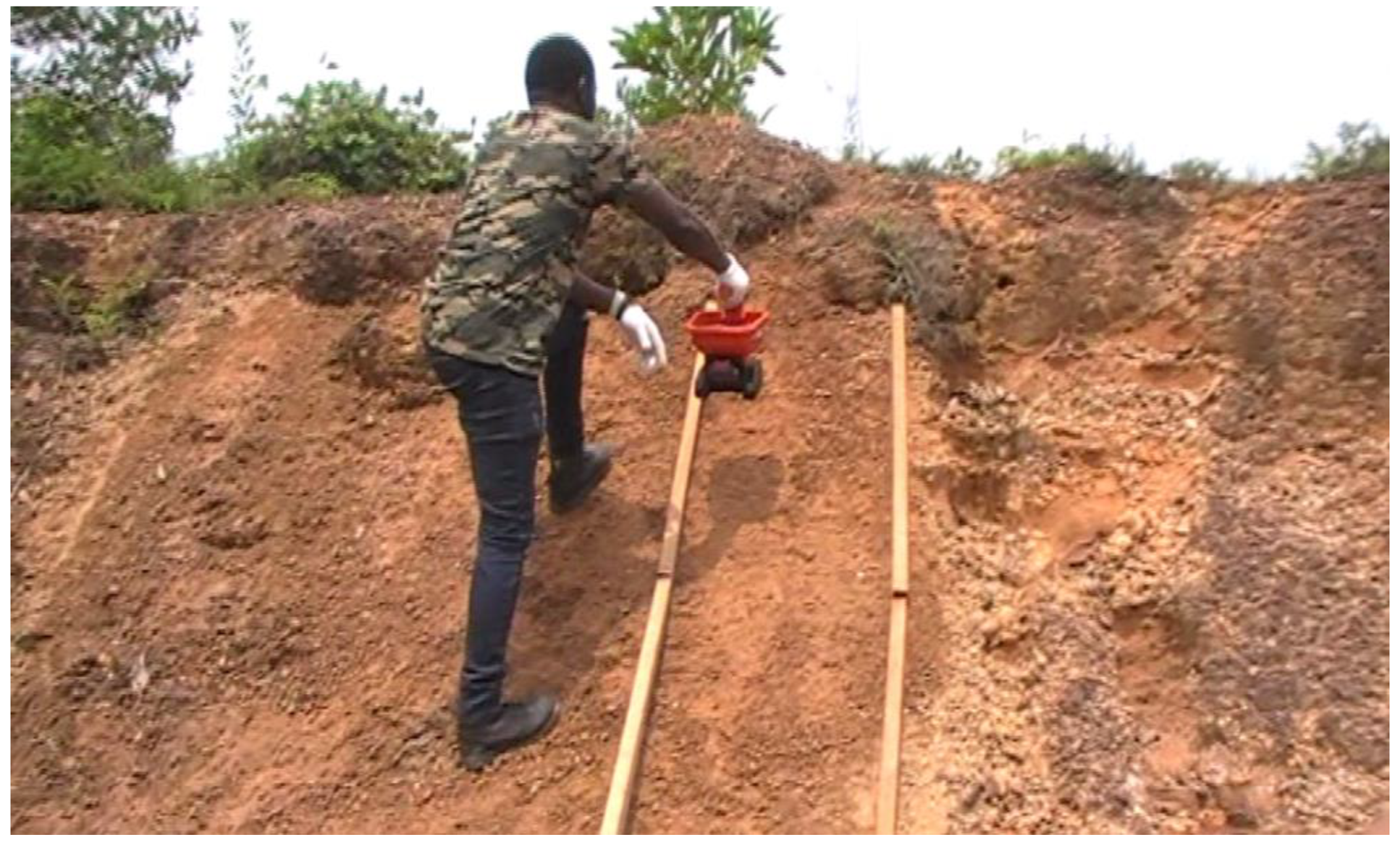 Land 10 00995 g003 Land 10 00995 g003