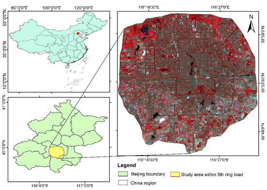 Comparison on Land-Use/Land-Cover Indices in Explaining Land