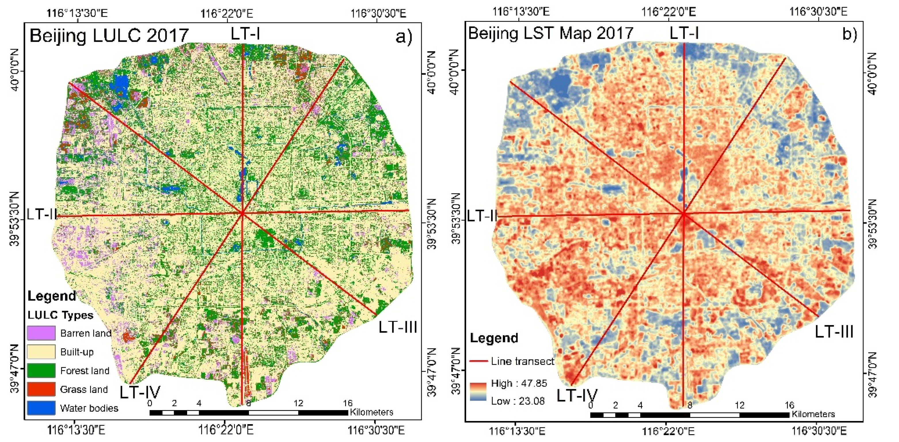 Land 10 01018 g002
