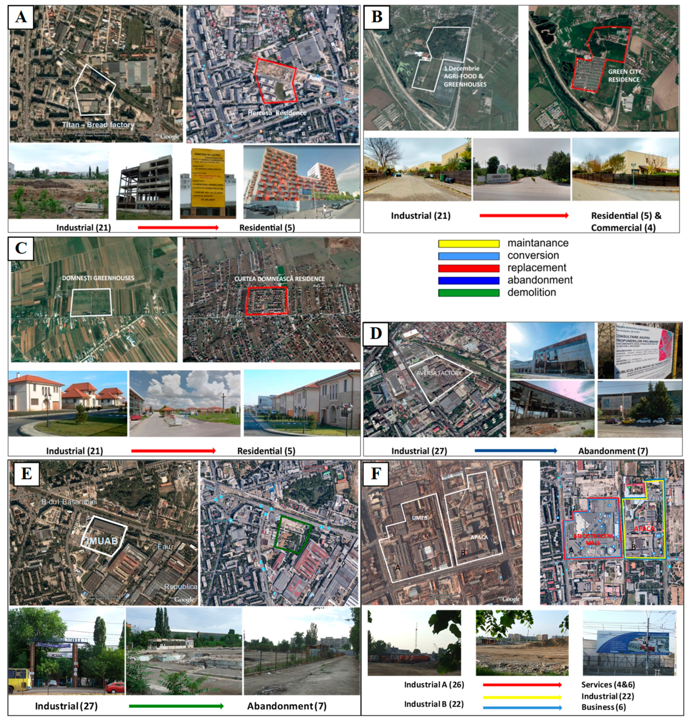 Land 10 01044 g009 550