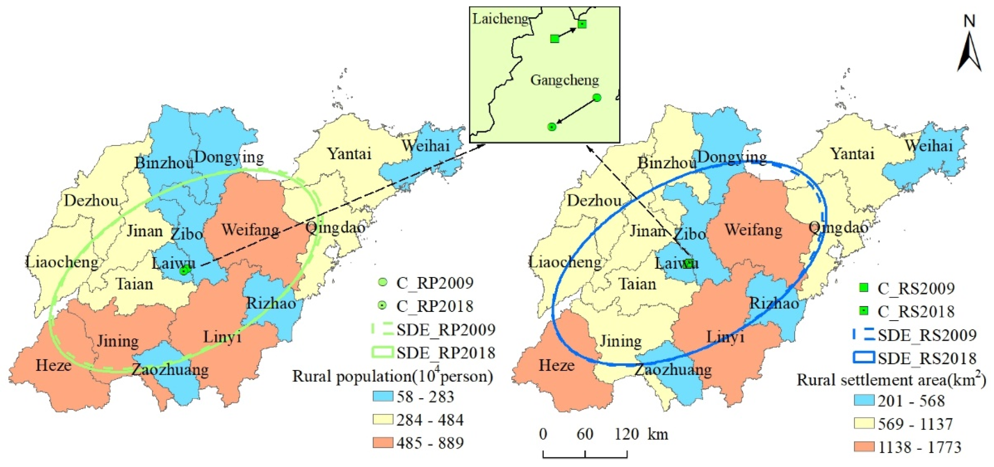 Land 10 01086 g005 550