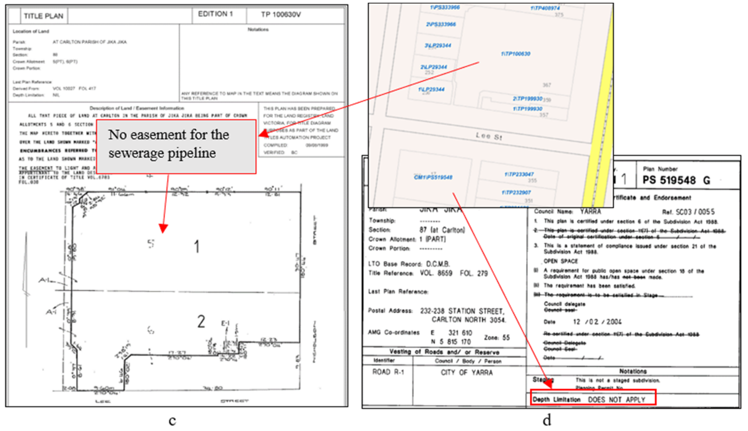 Land 10 01101 g005b Land 10 01101 g005b