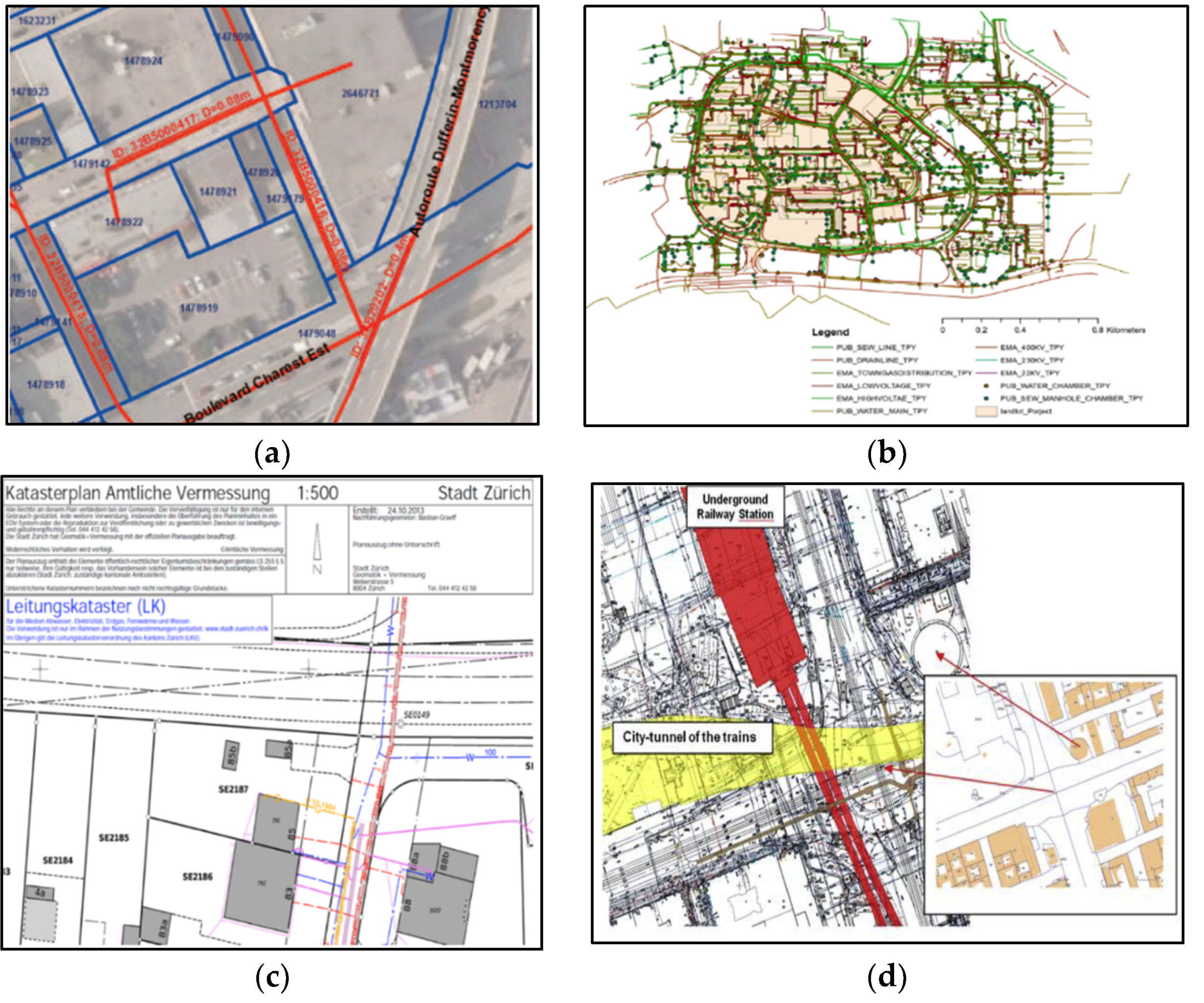 Land 10 01101 g006 Land 10 01101 g006