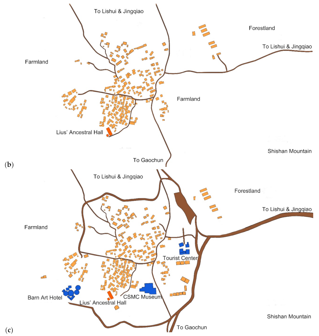 Land 10 01110 g002b 550