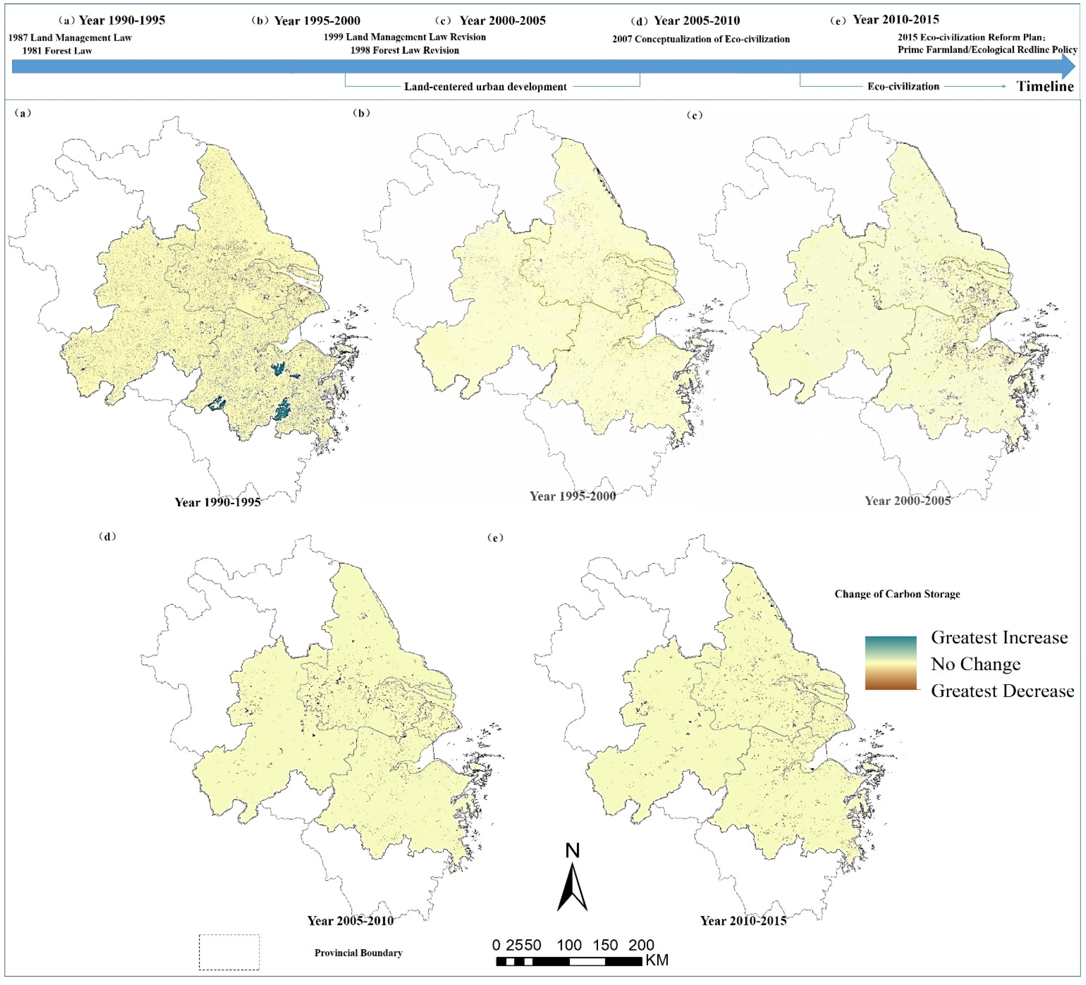 Land 10 01120 g004 550