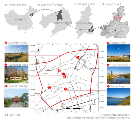 Land | Free Full-Text | Analyzing Residents’ Landscape Preferences ...