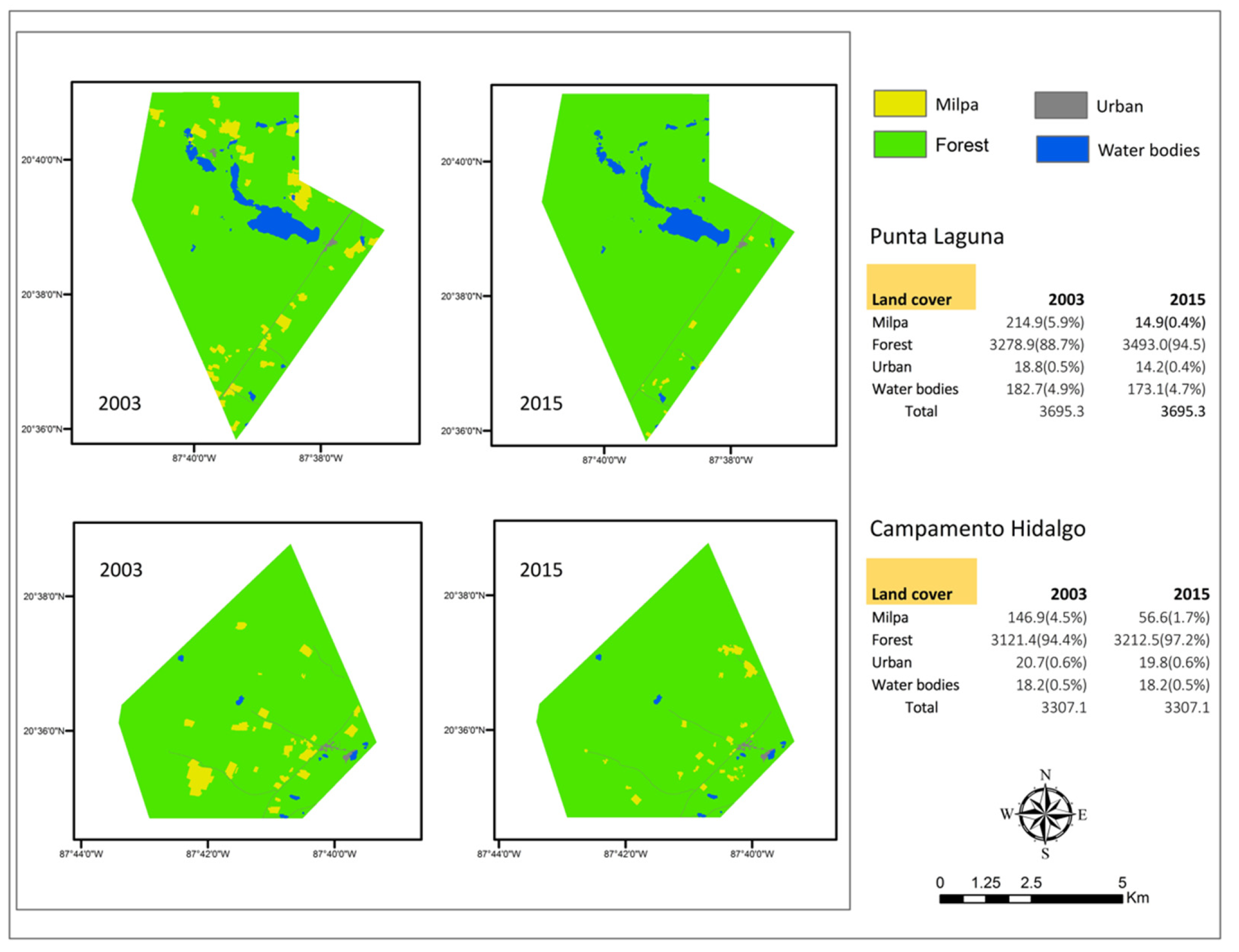 Land 10 01147 g004 550