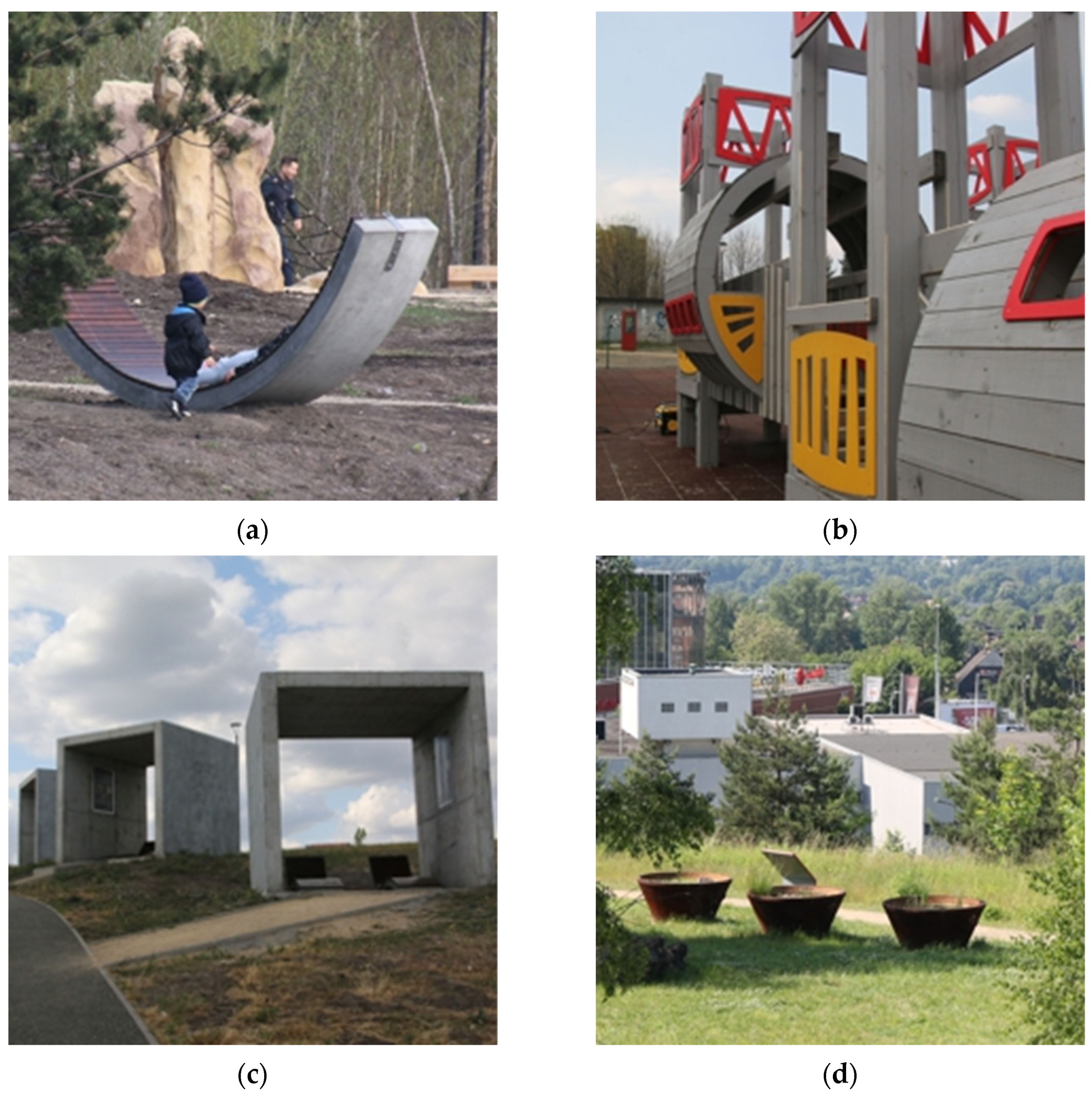 Land 10 01165 g007 Land 10 01165 g007