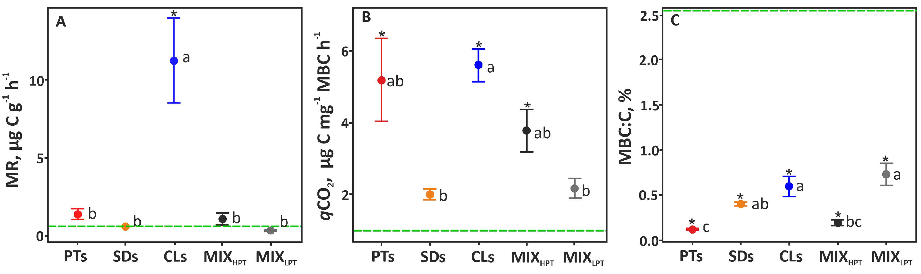 Land 10 01185 g002 550