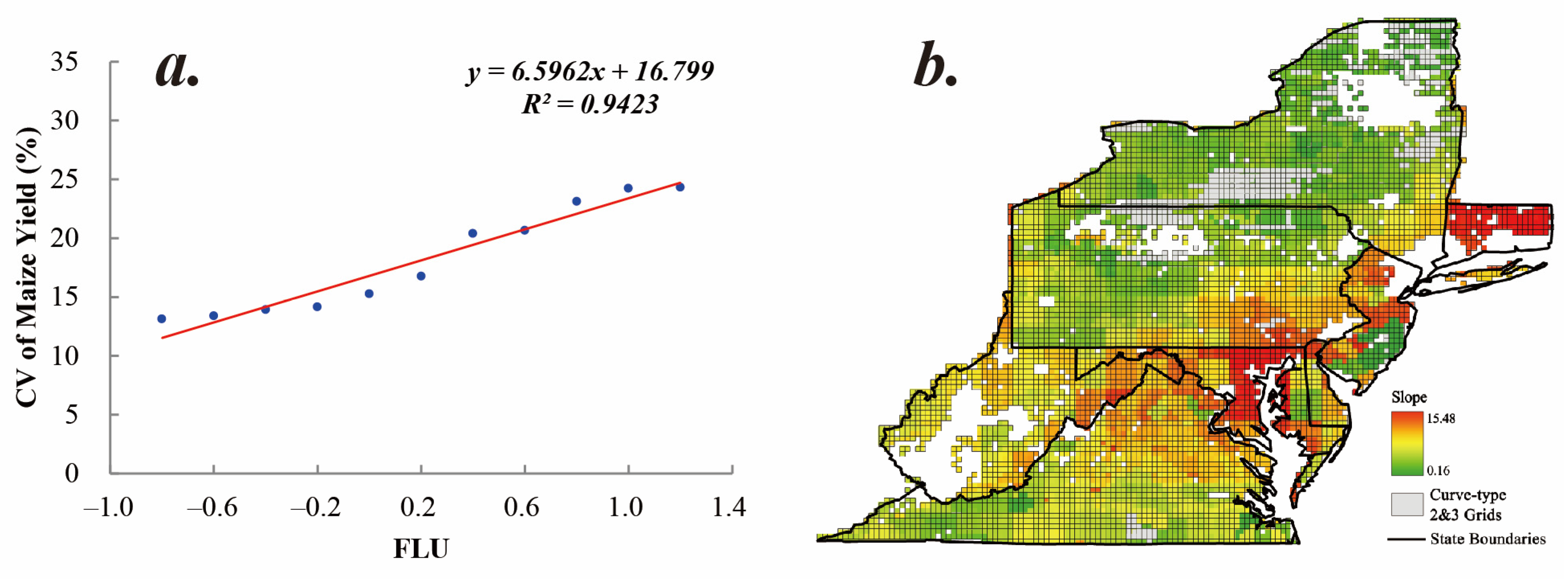 Land 10 01190 g005 550