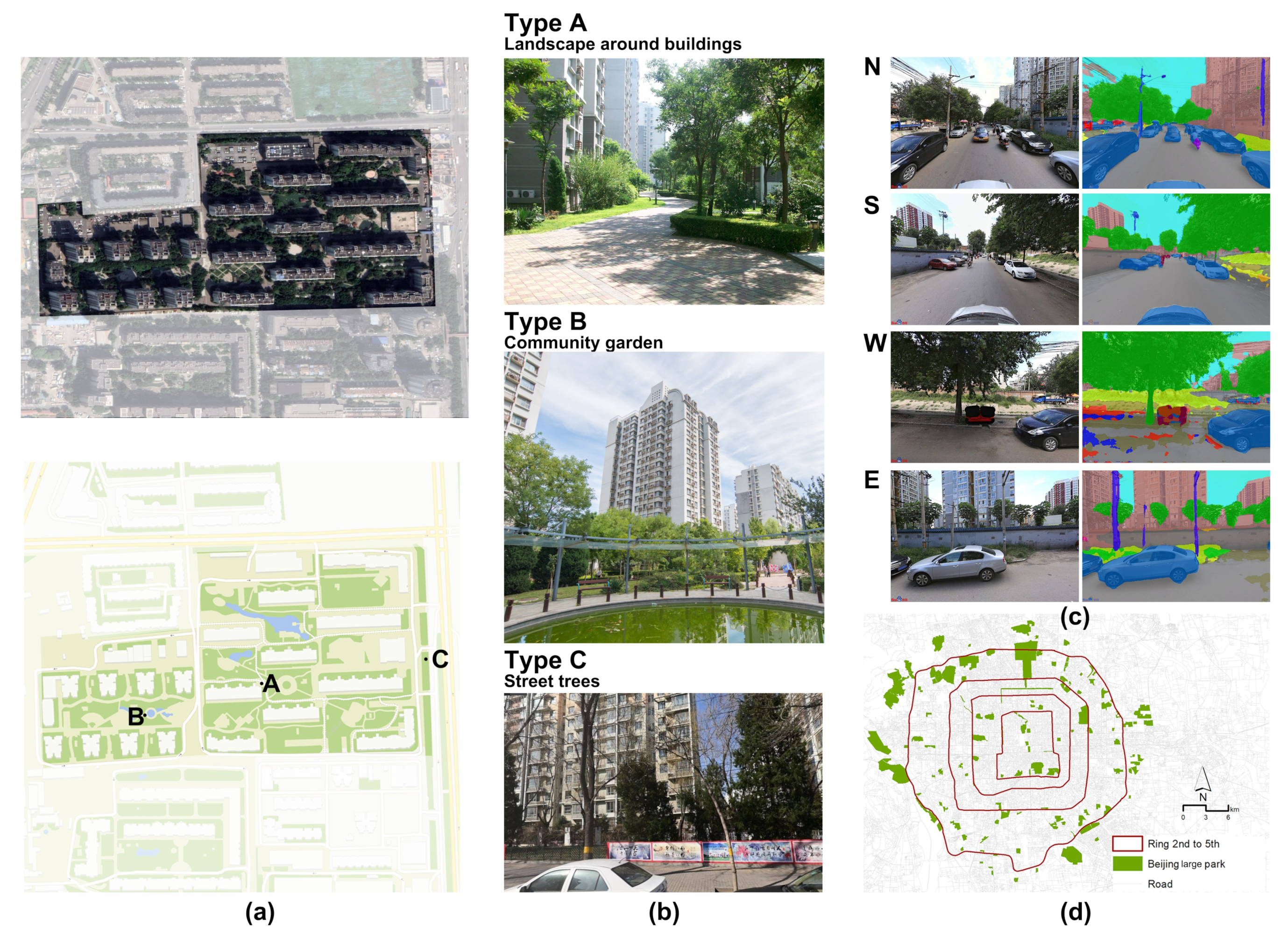 Land 10 01197 g002 550