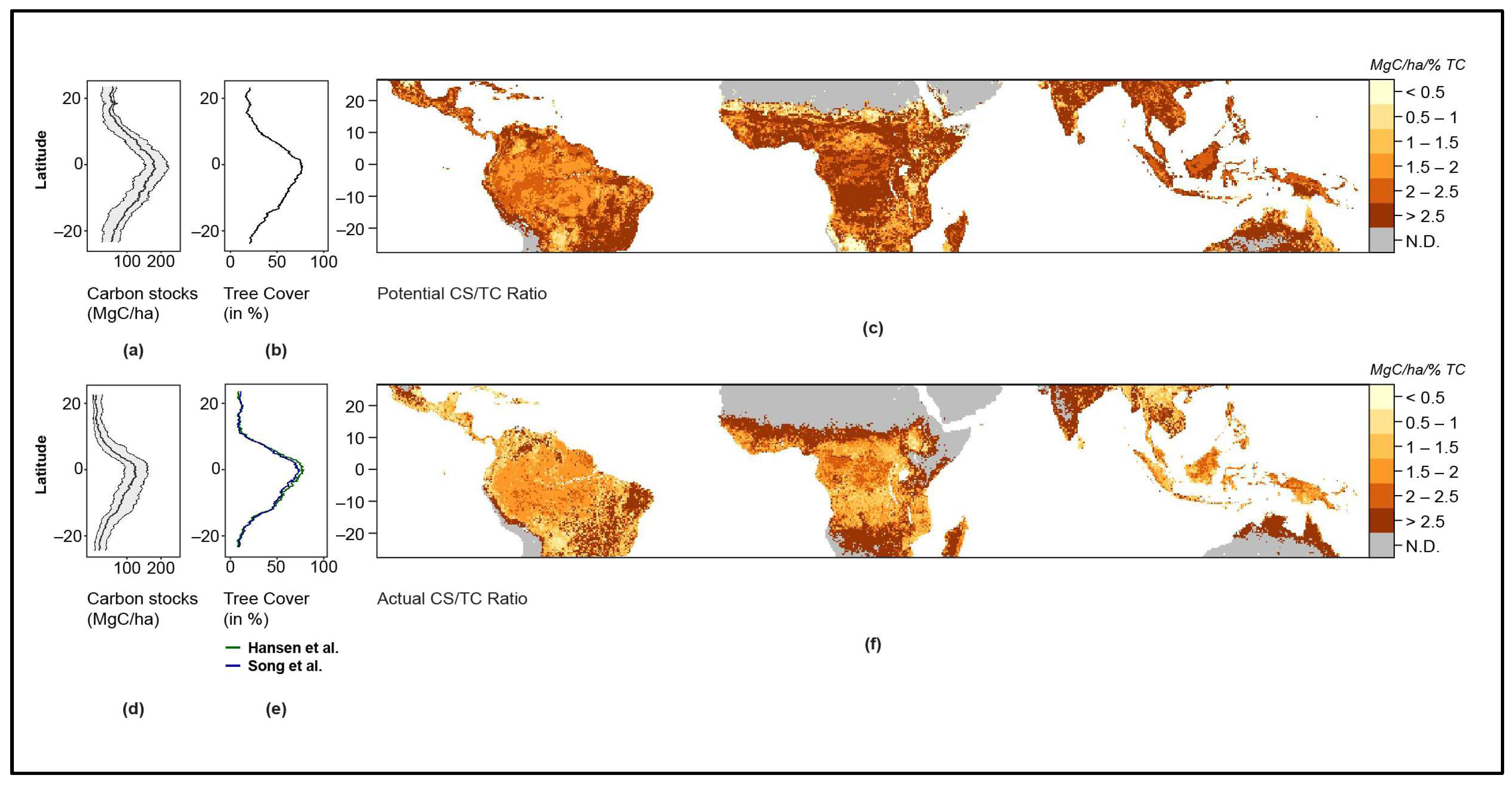 Land 10 01217 g001 550