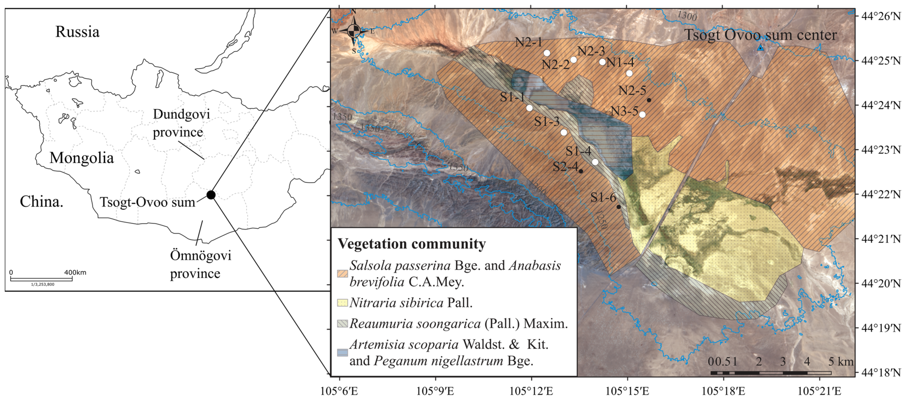 Land 10 01224 g001 Land 10 01224 g001