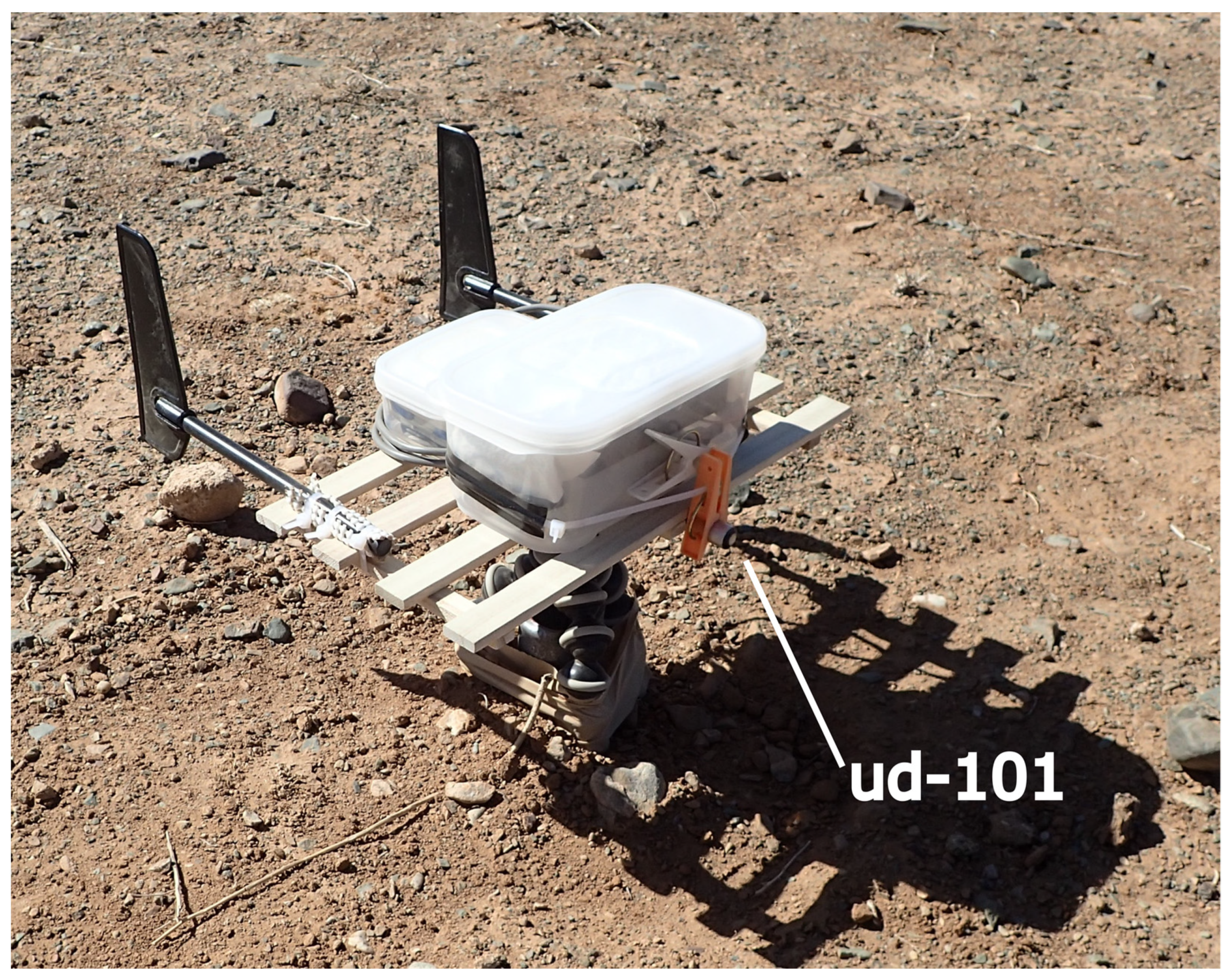 Land 10 01224 g003 Land 10 01224 g003