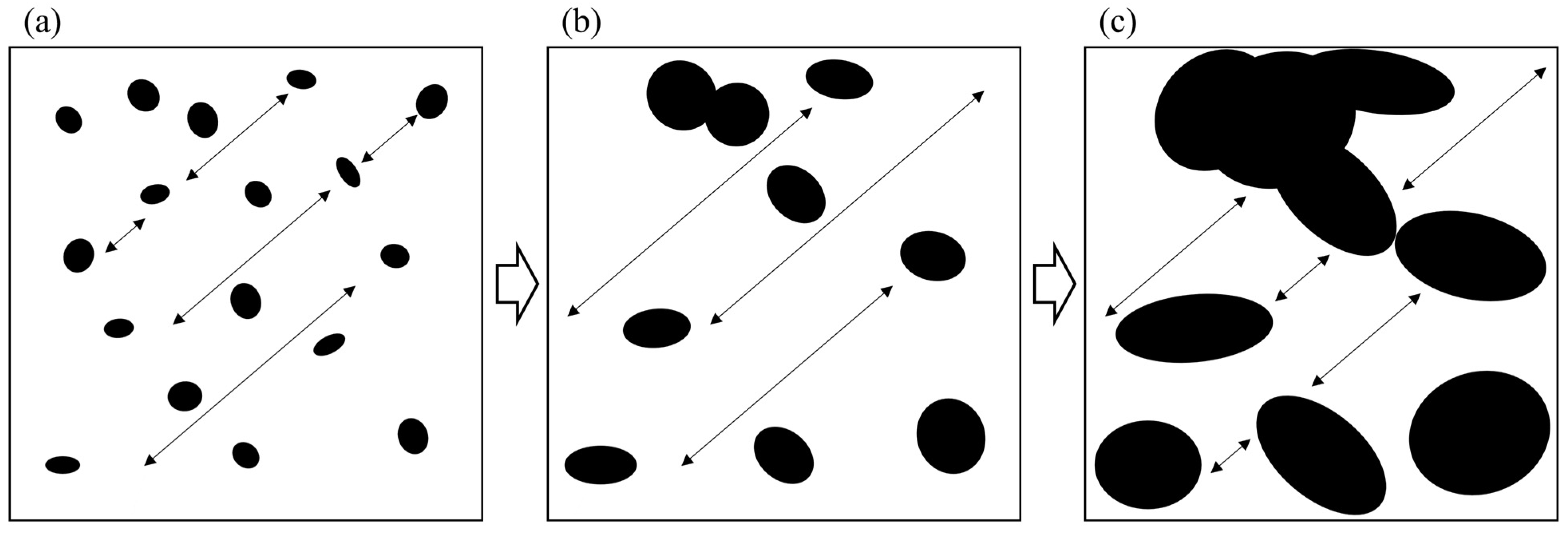 Land 10 01224 g008 Land 10 01224 g008