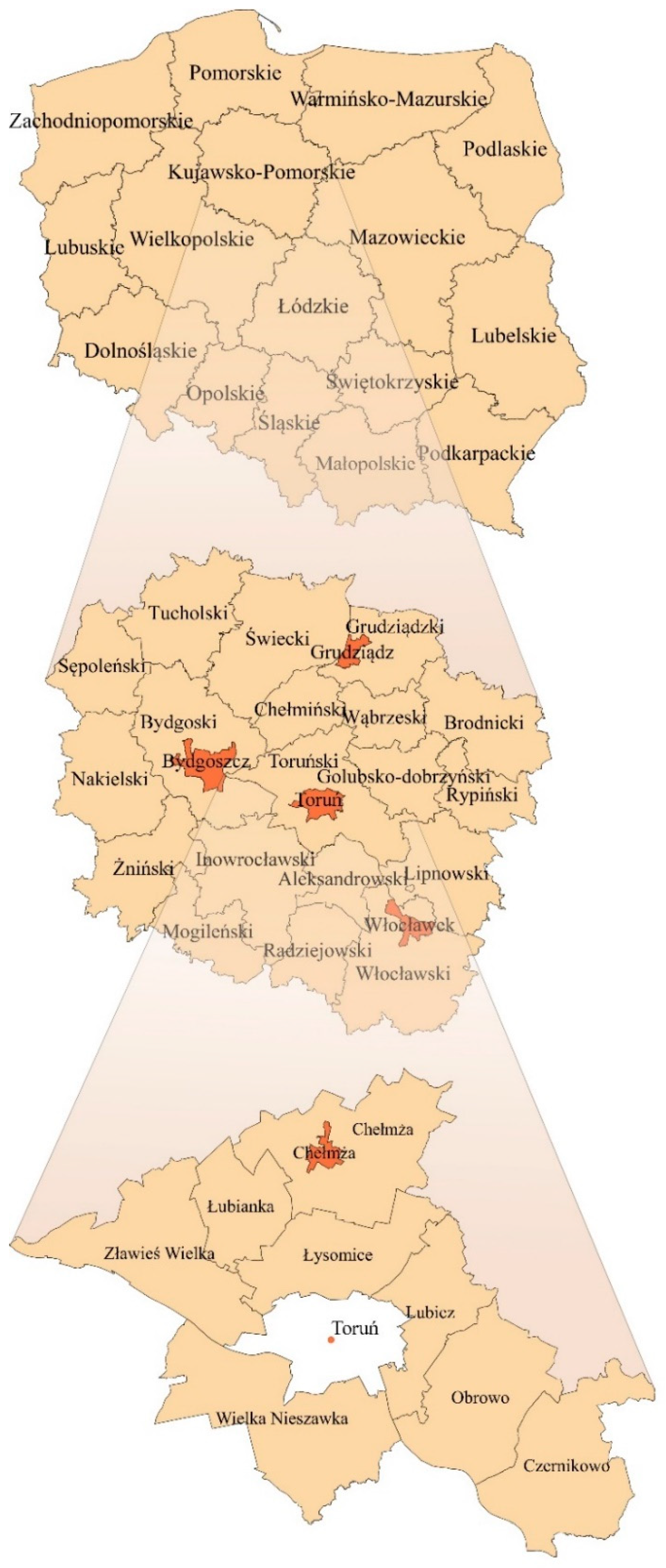 Land 10 01229 g003 550