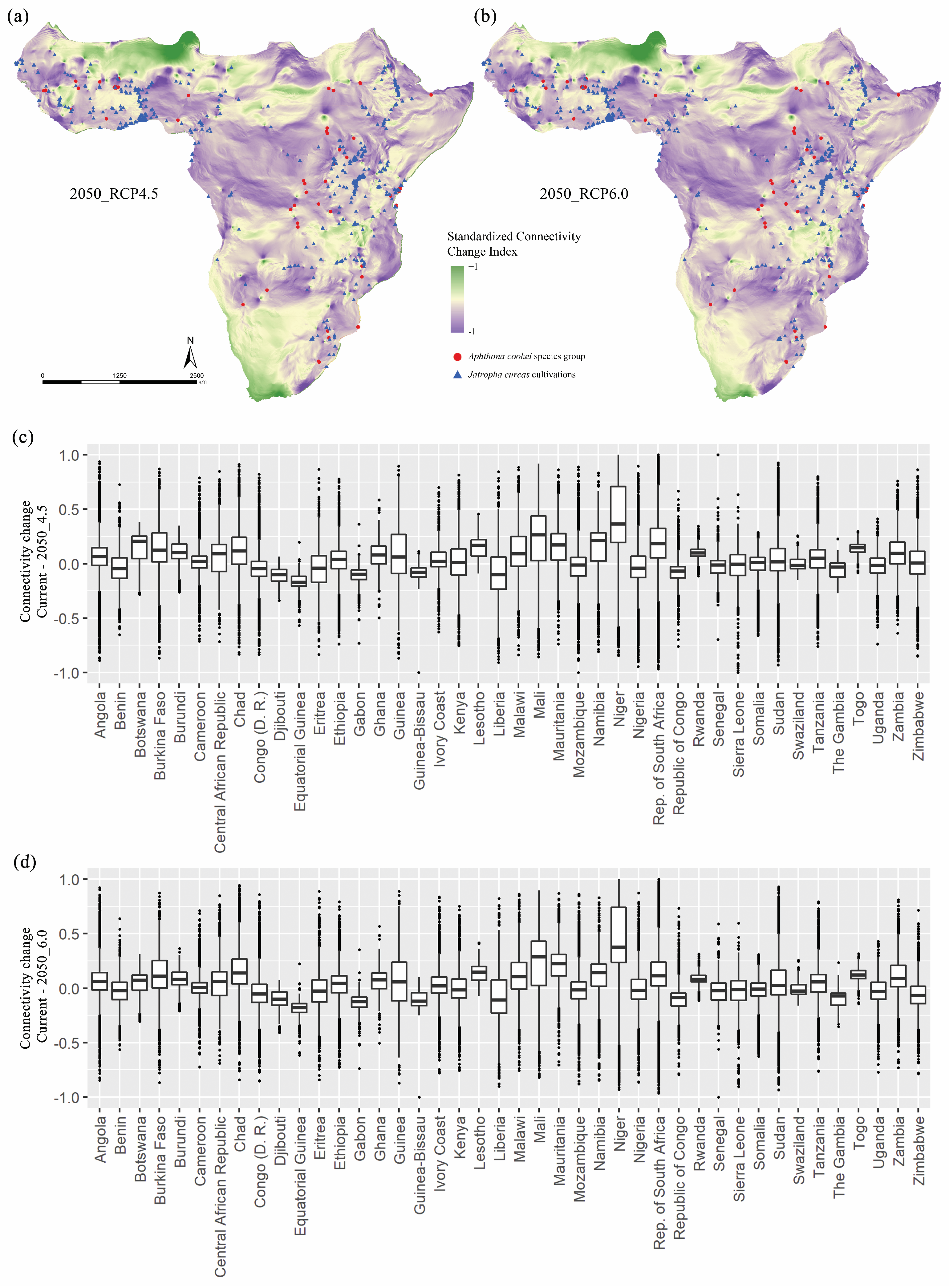 Land 10 01276 g002 Land 10 01276 g002