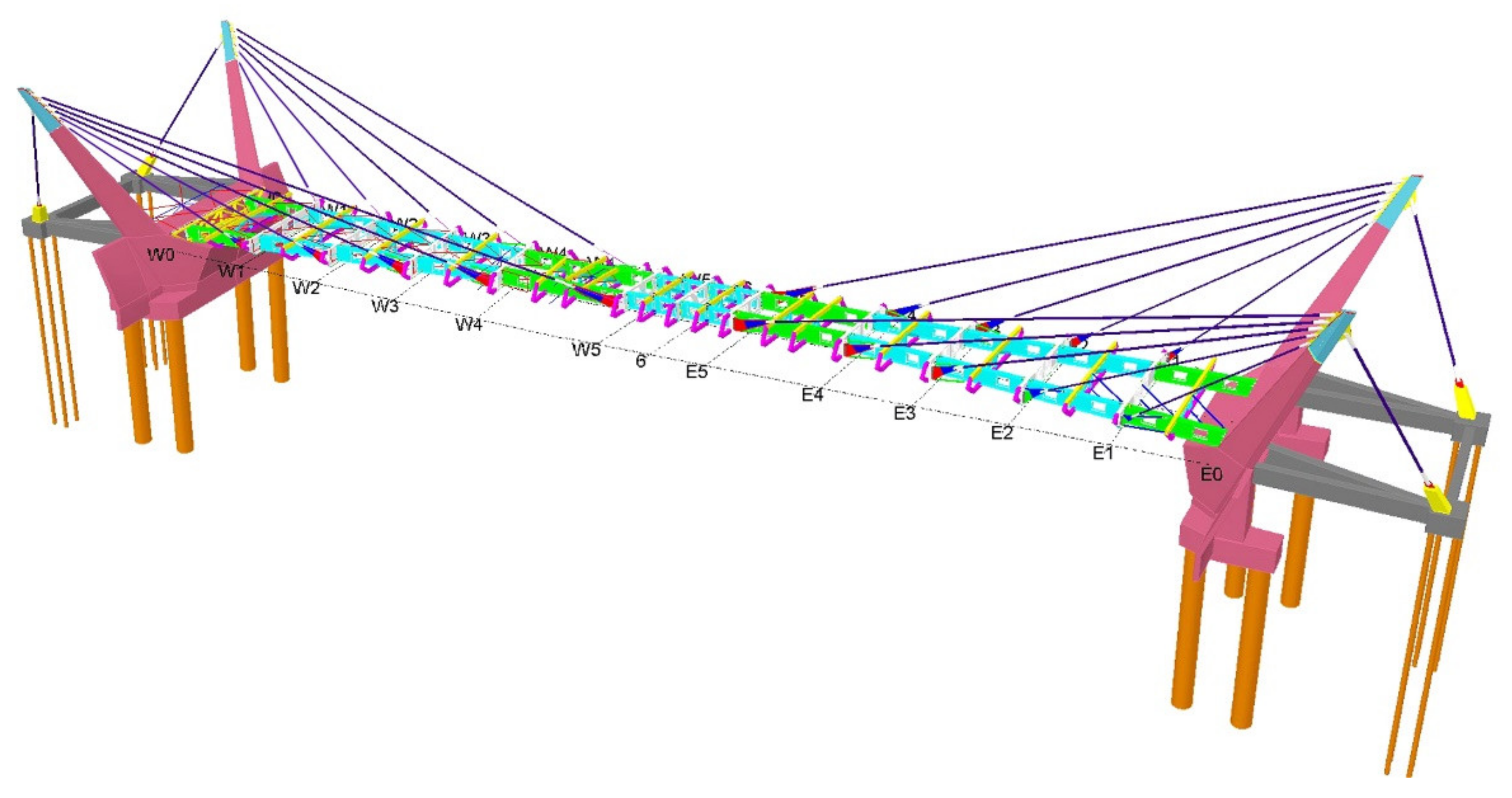 Land 10 01282 g009 550