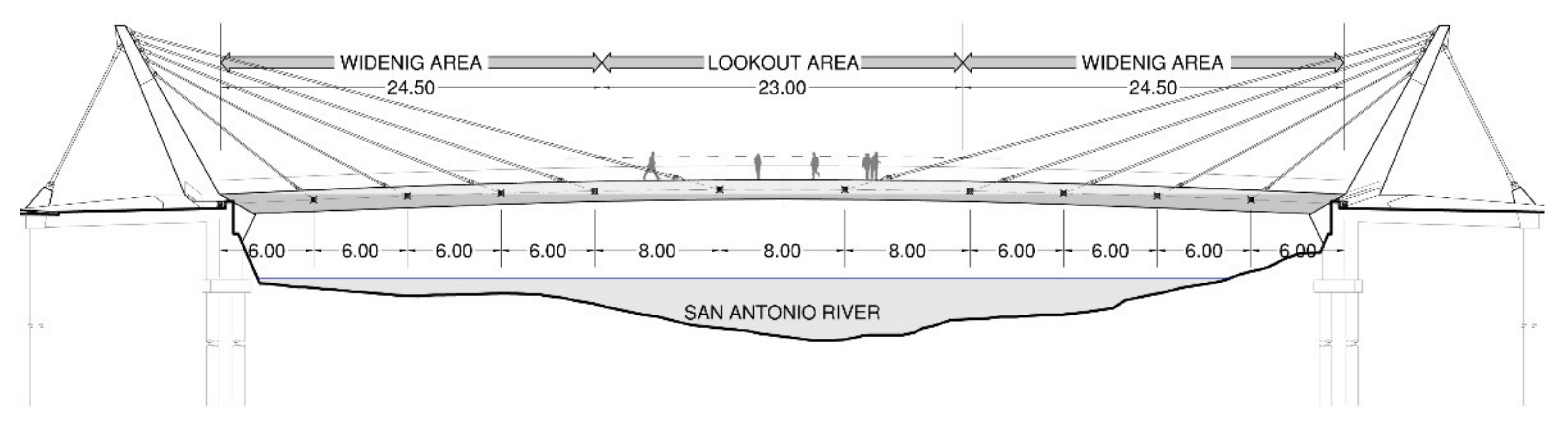 Land 10 01282 g010 550