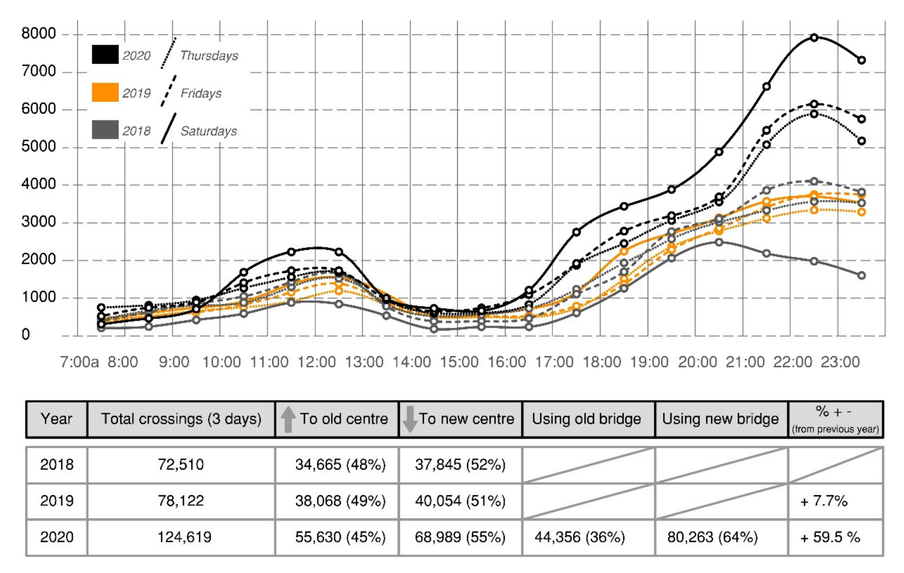 Land 10 01282 g015 550