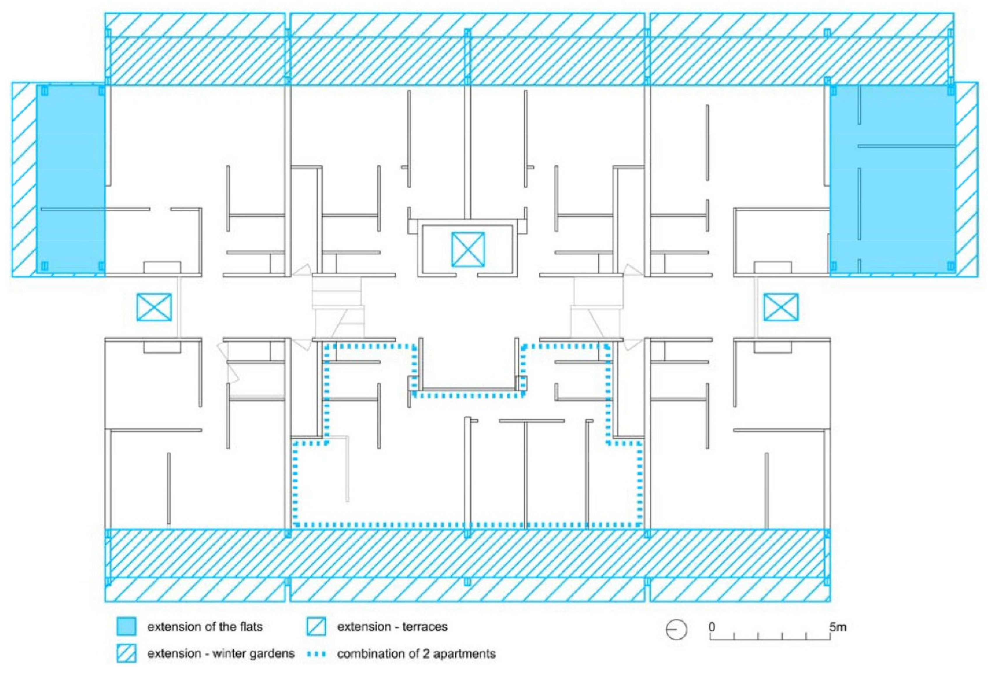 Land 10 01308 g003 550