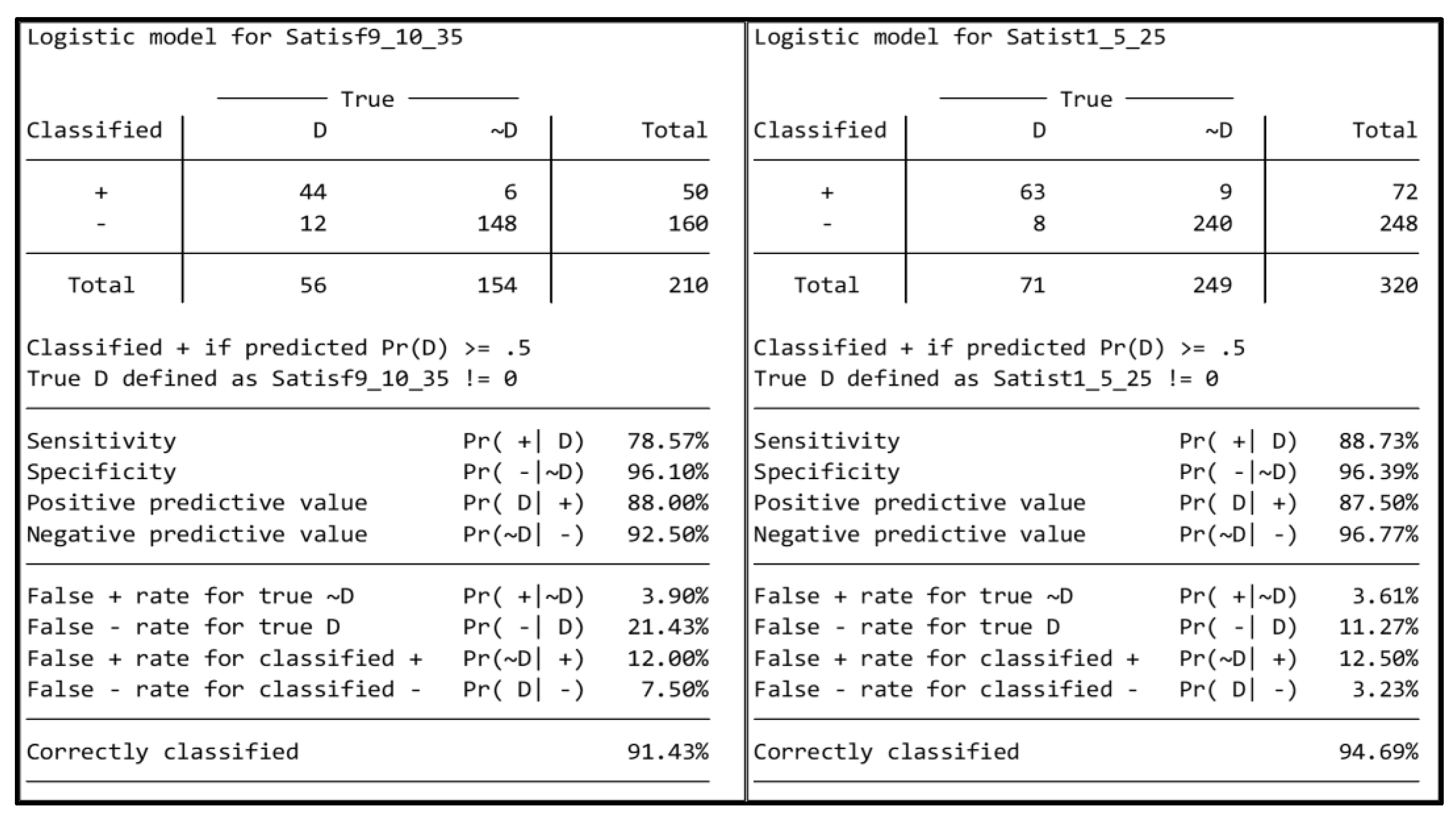Land 10 01314 g001 Land 10 01314 g001